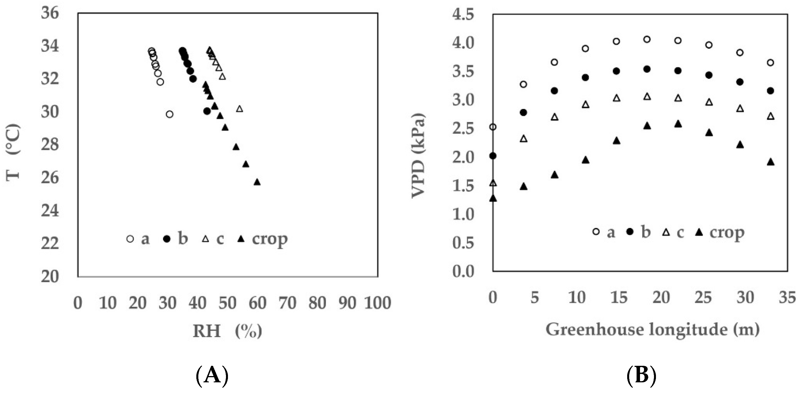 Processes 09 01587 g003