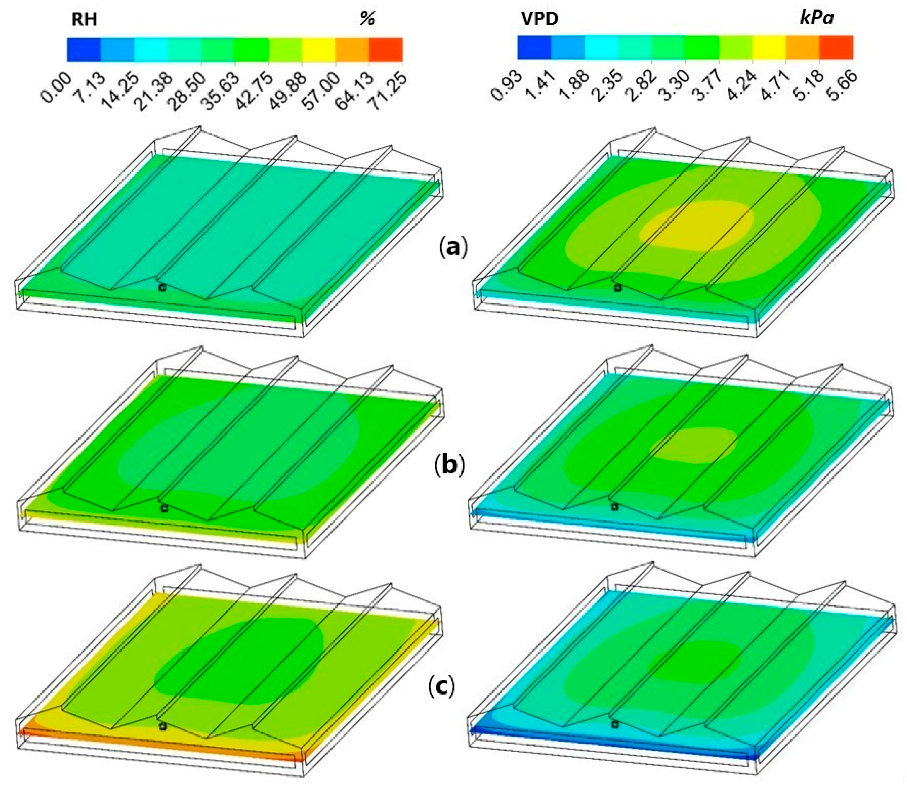 Processes 09 01587 g004