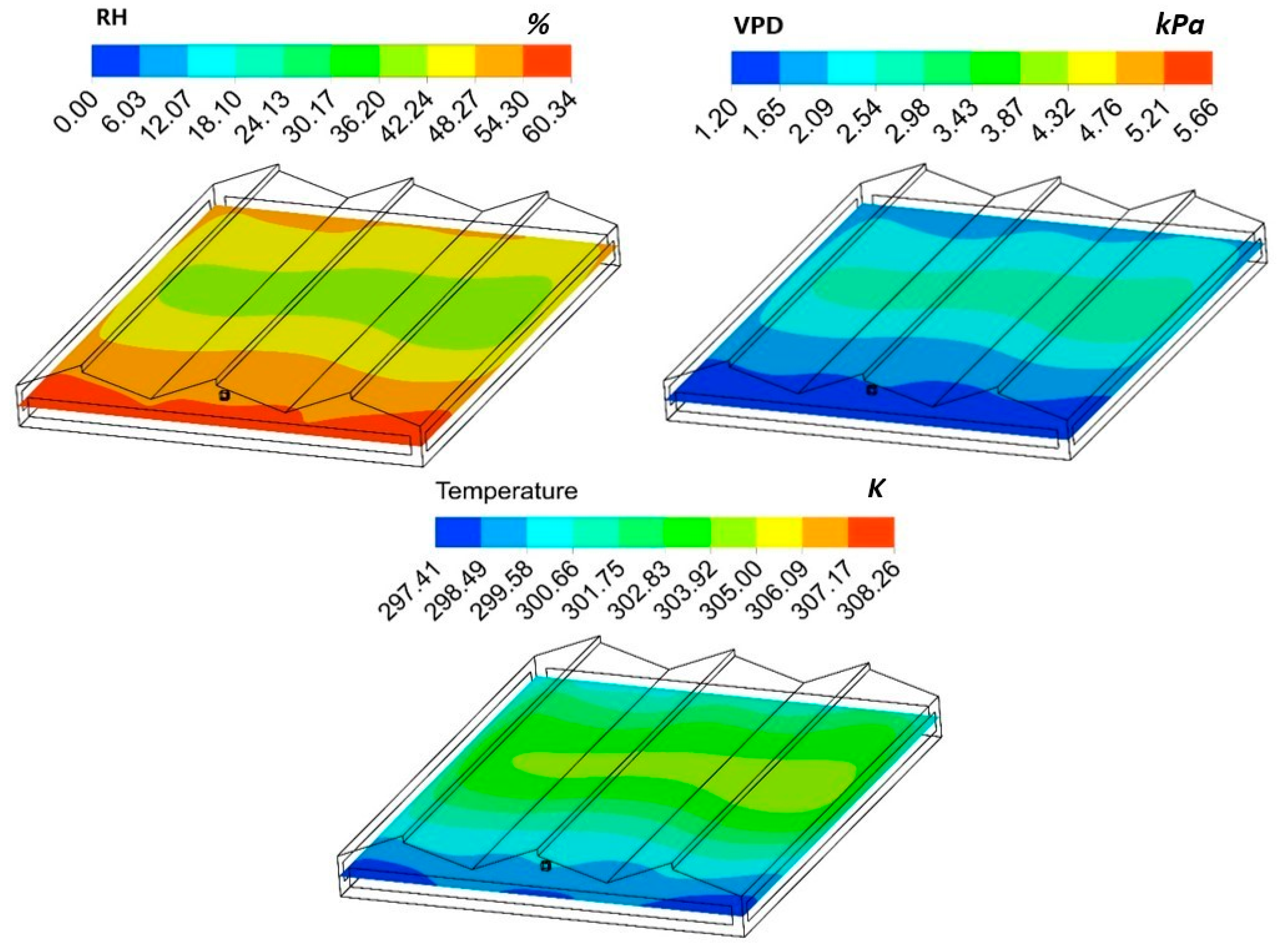 Processes 09 01587 g005