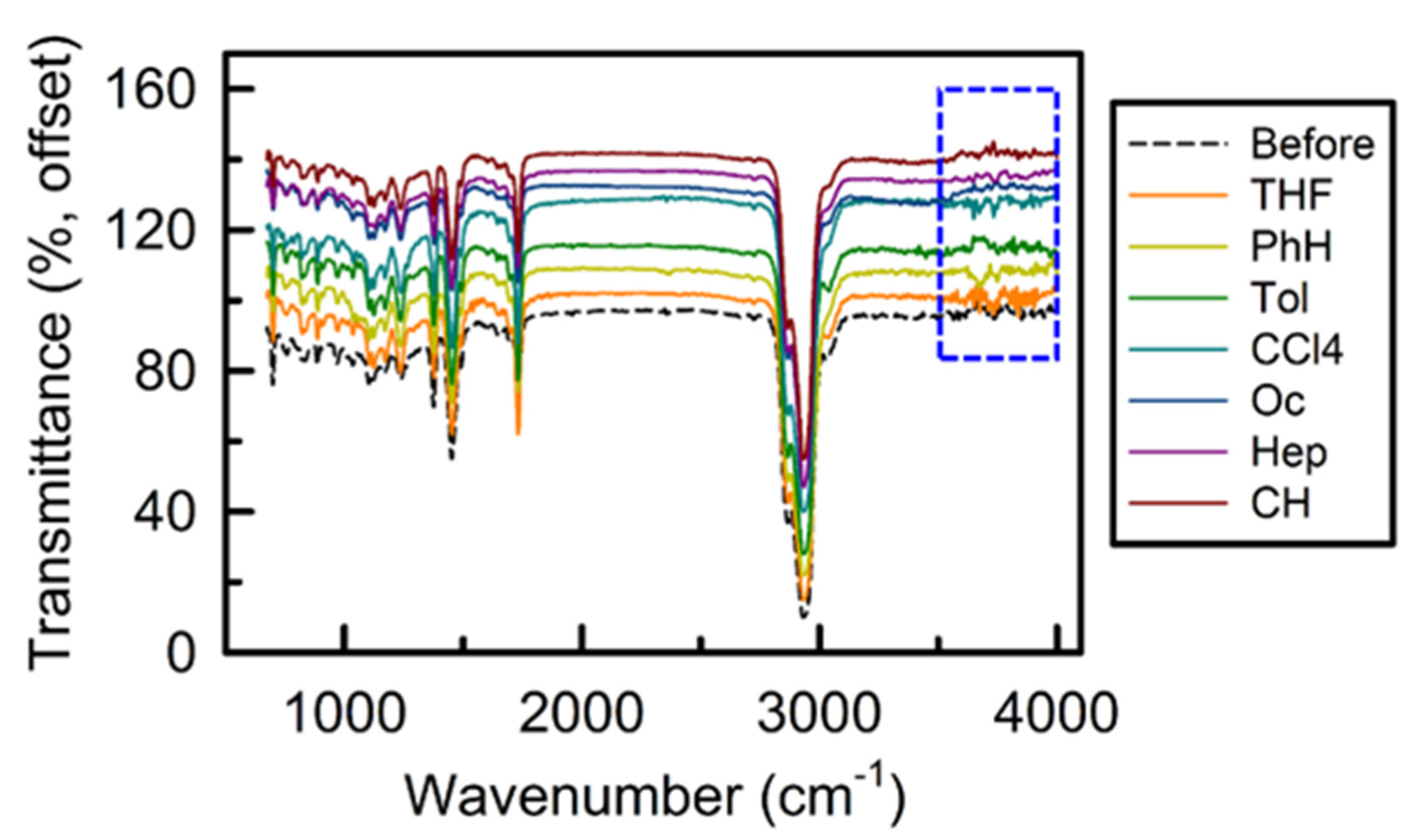 Processes 09 01608 g009