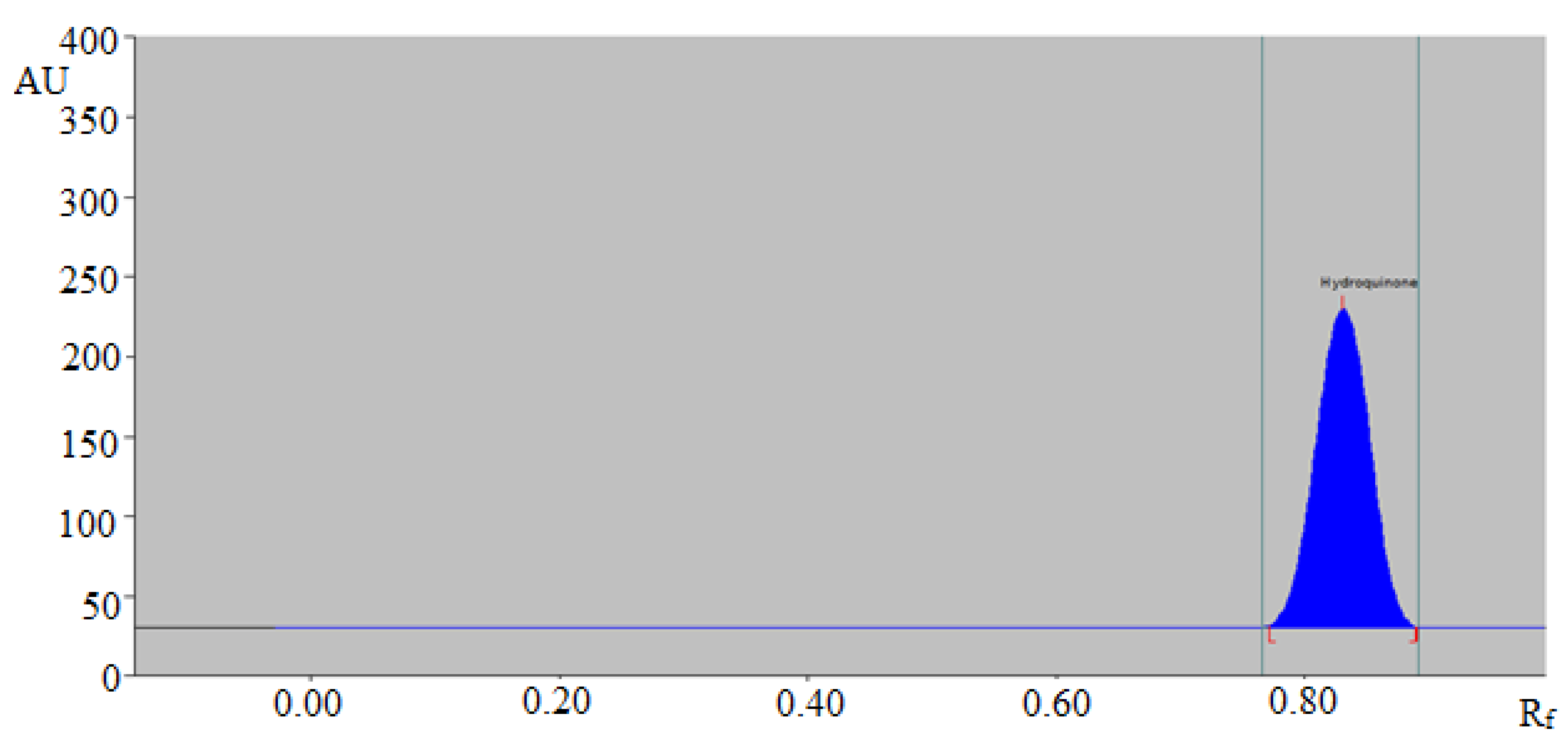 Processes 09 01631 g001