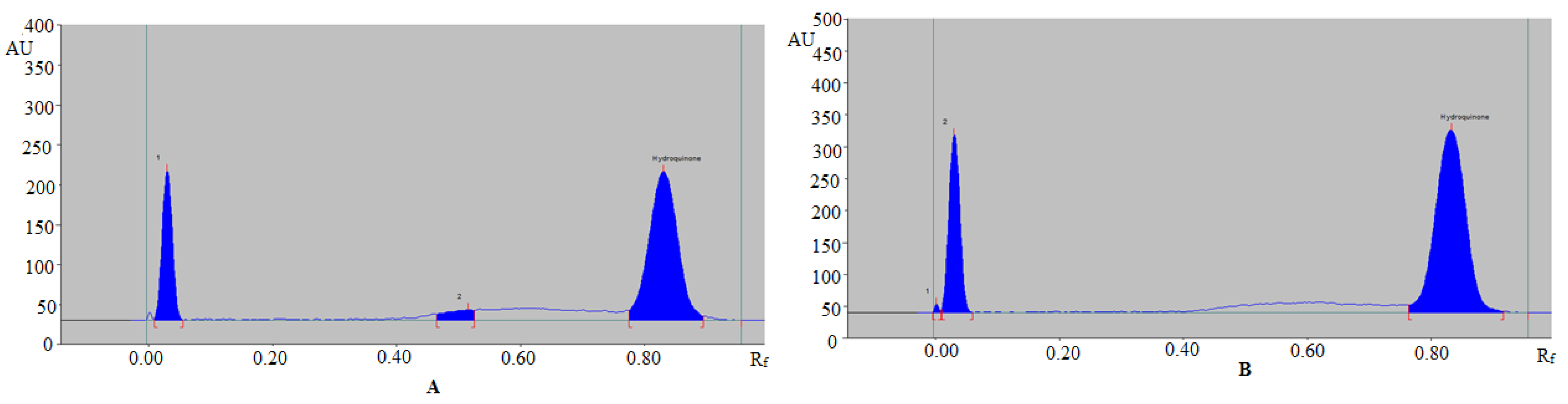 Processes 09 01631 g003
