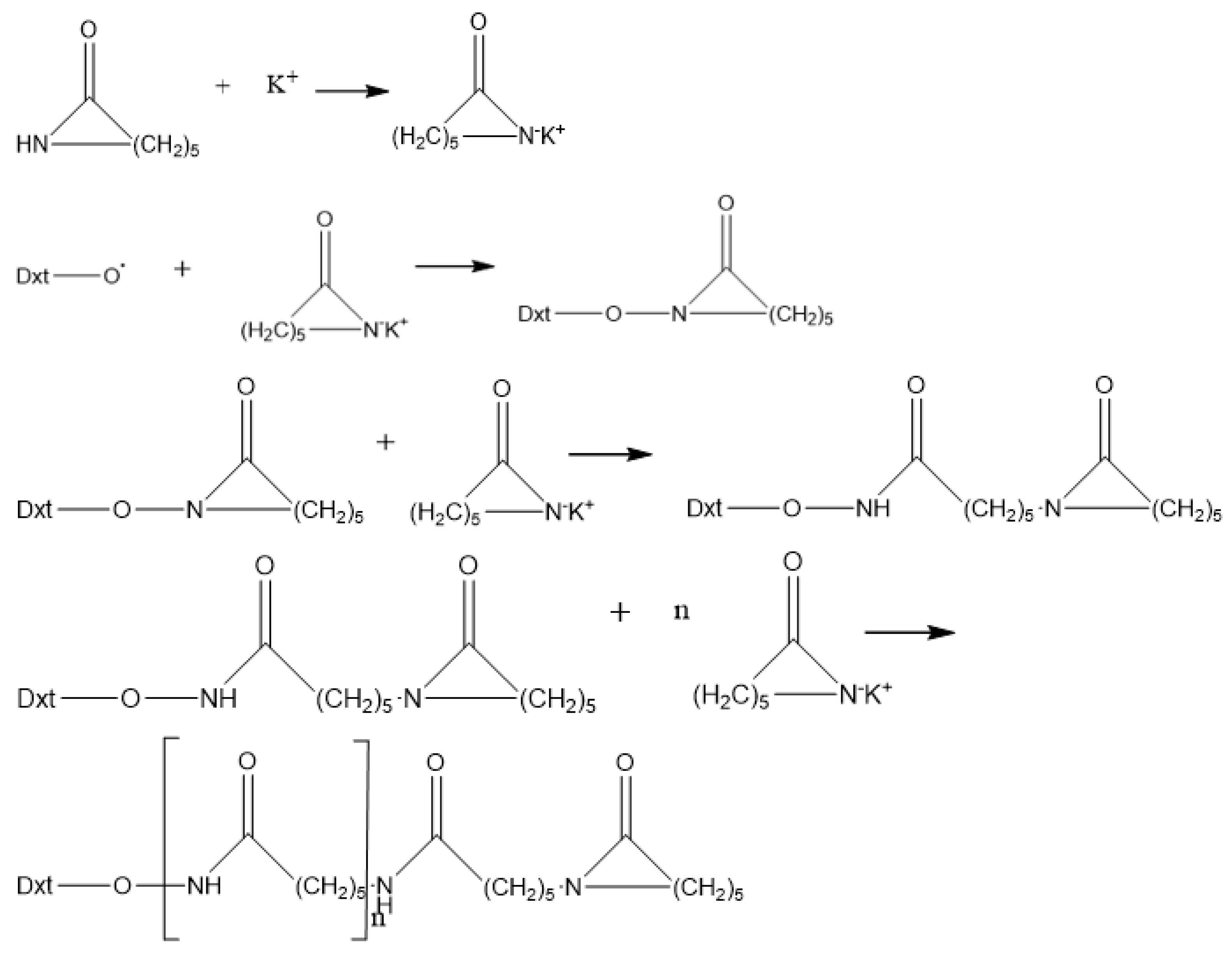 Processes 09 01642 g002