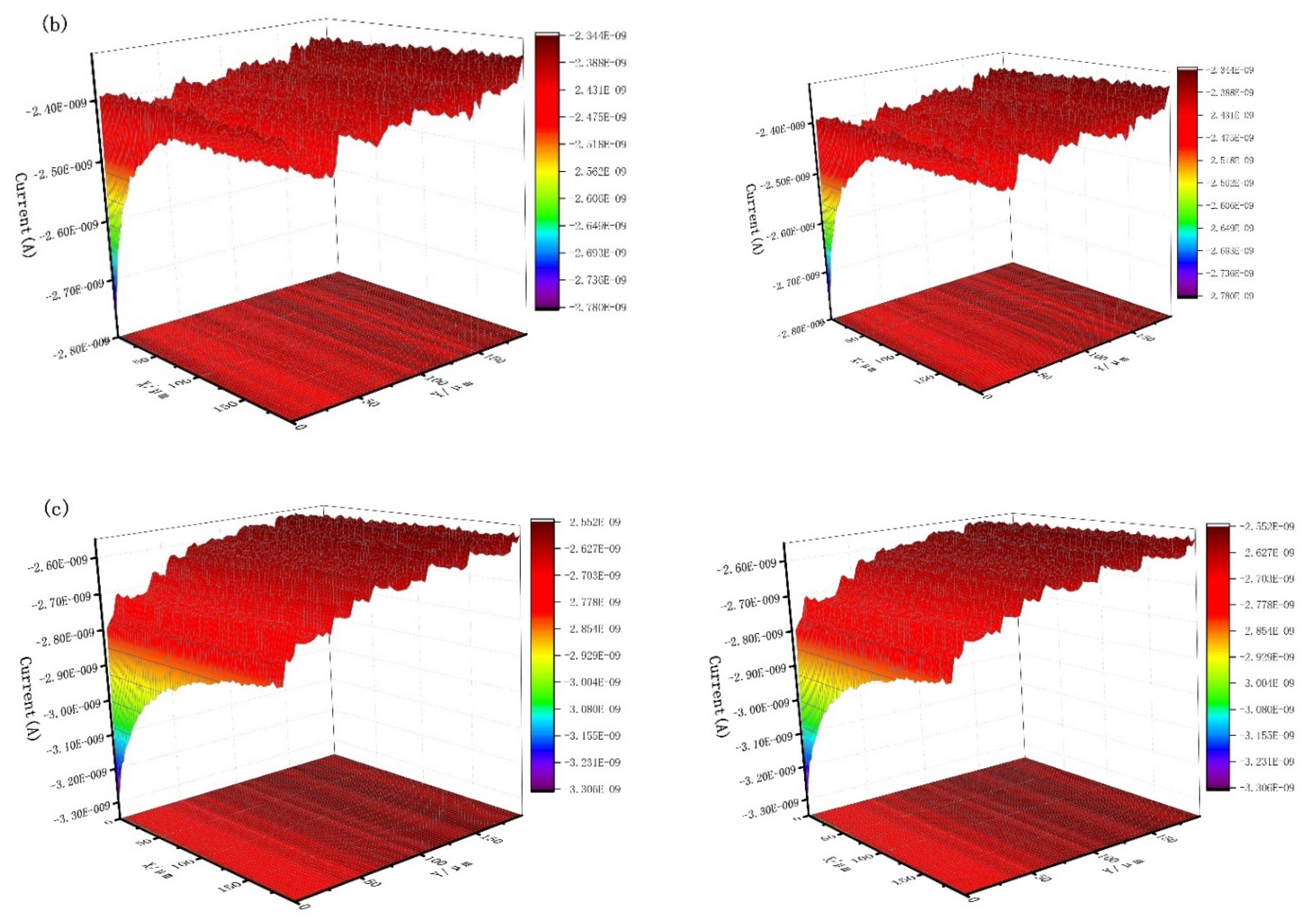 Processes 09 01642 g009b