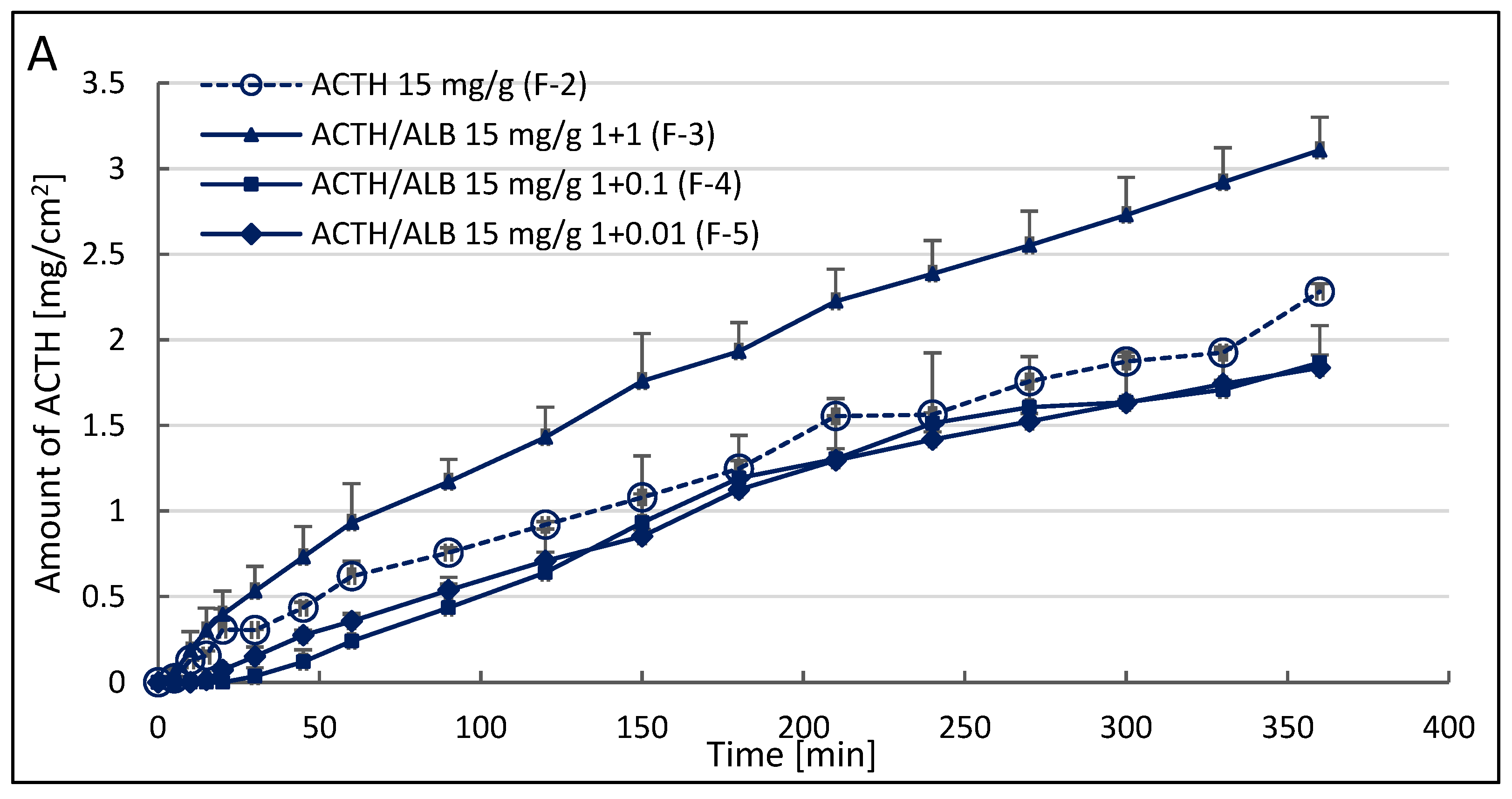 Processes 09 01674 g002a