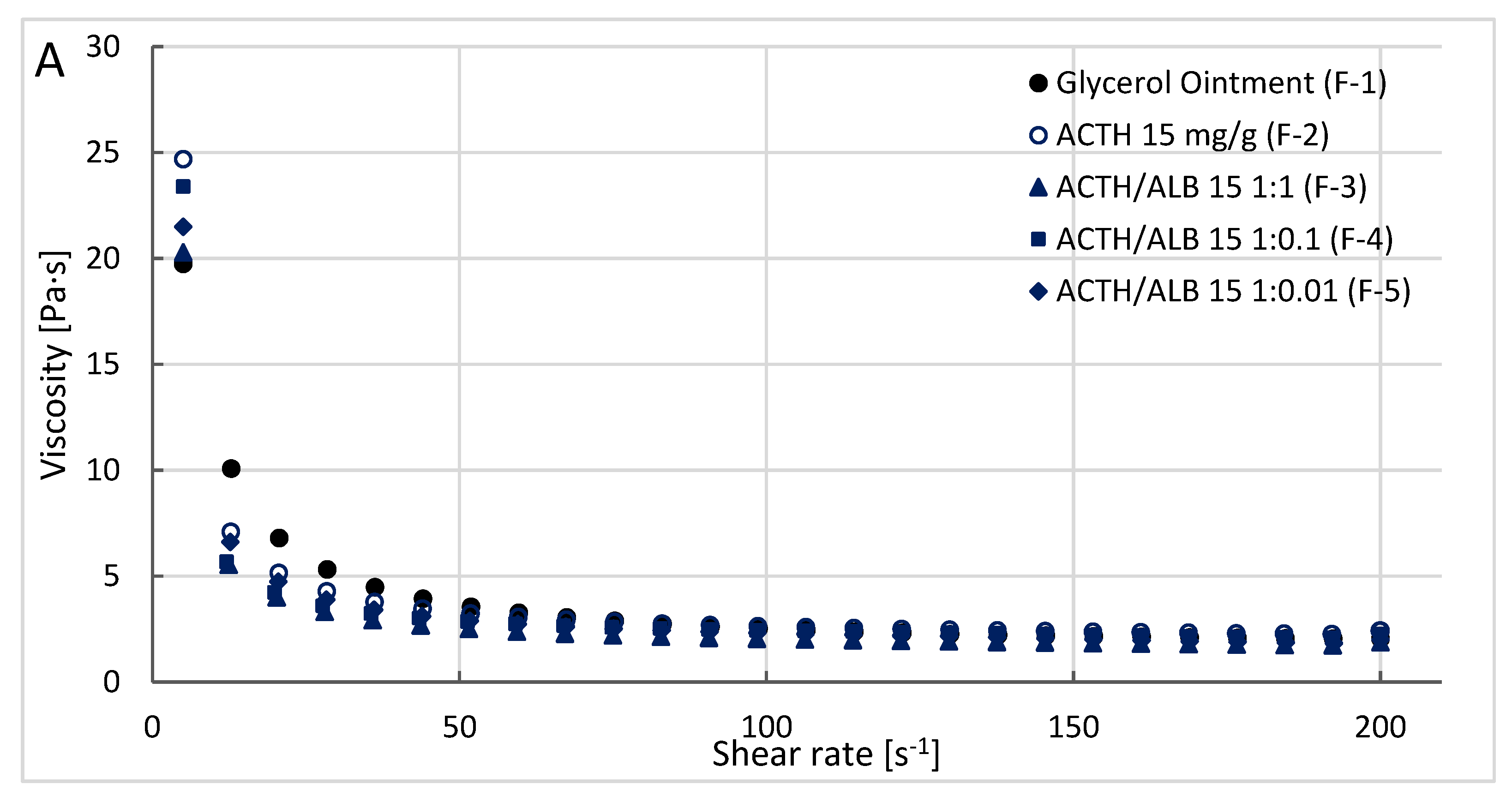 Processes 09 01674 g004a