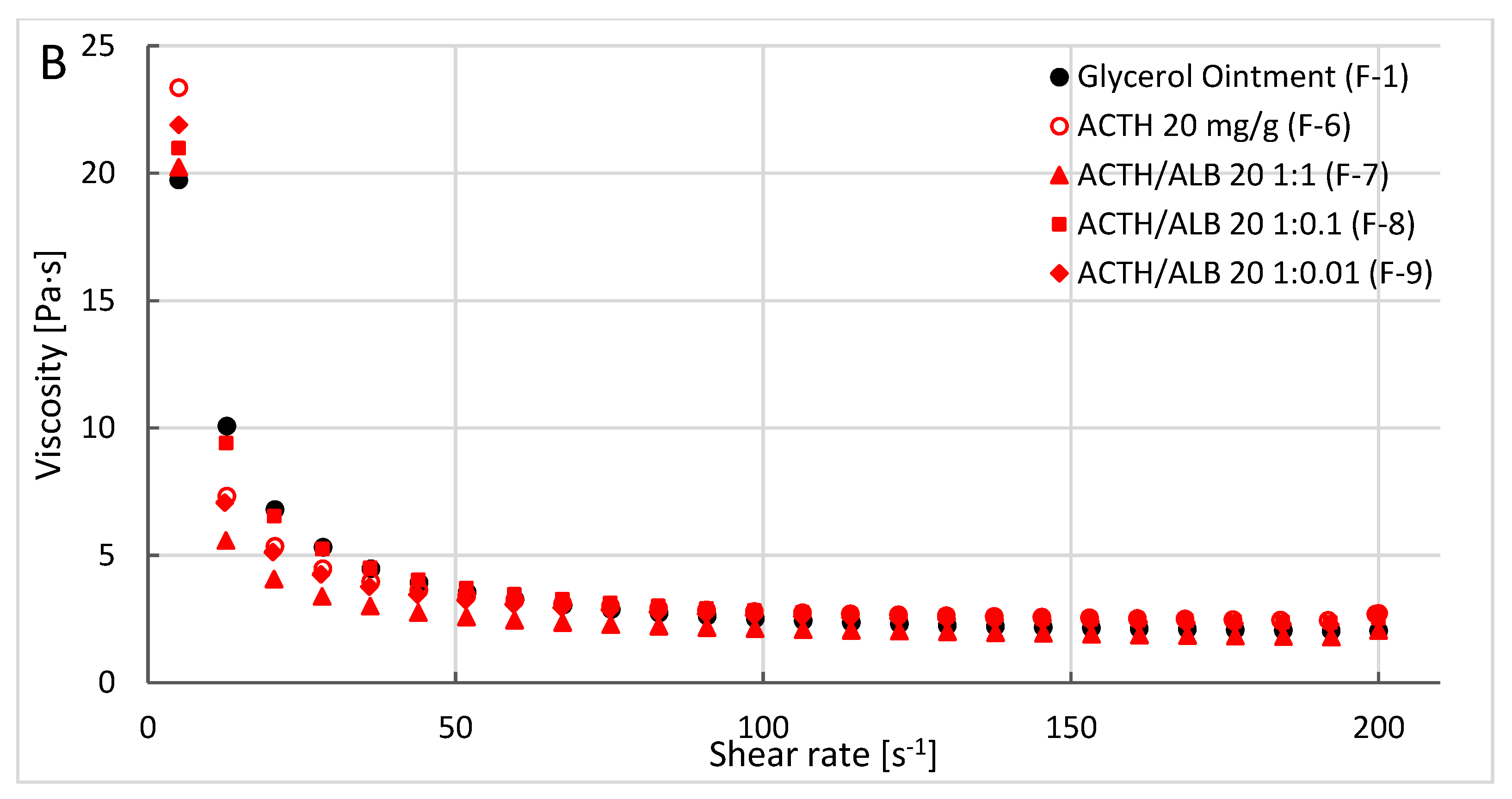 Processes 09 01674 g004b