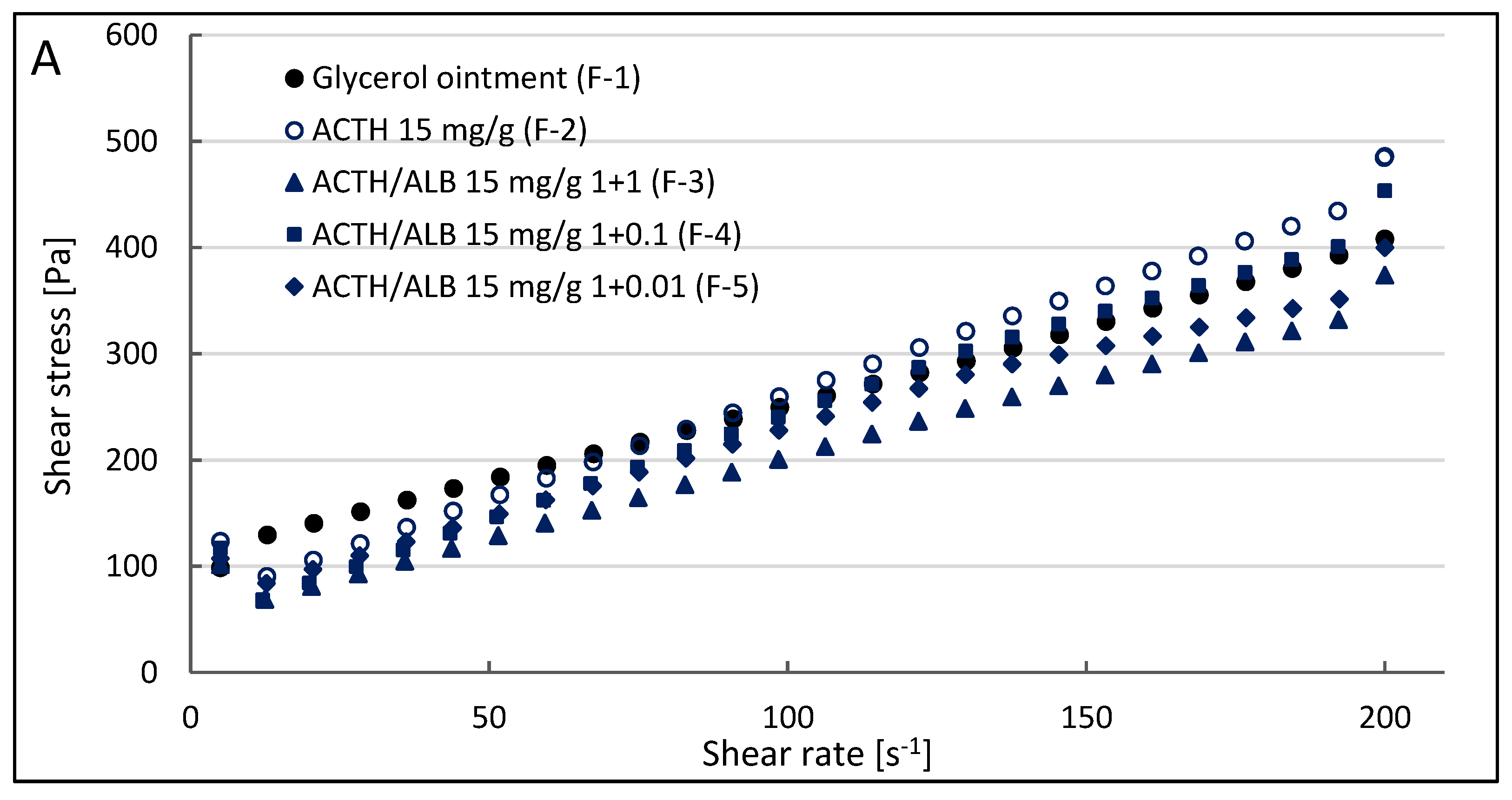 Processes 09 01674 g005a