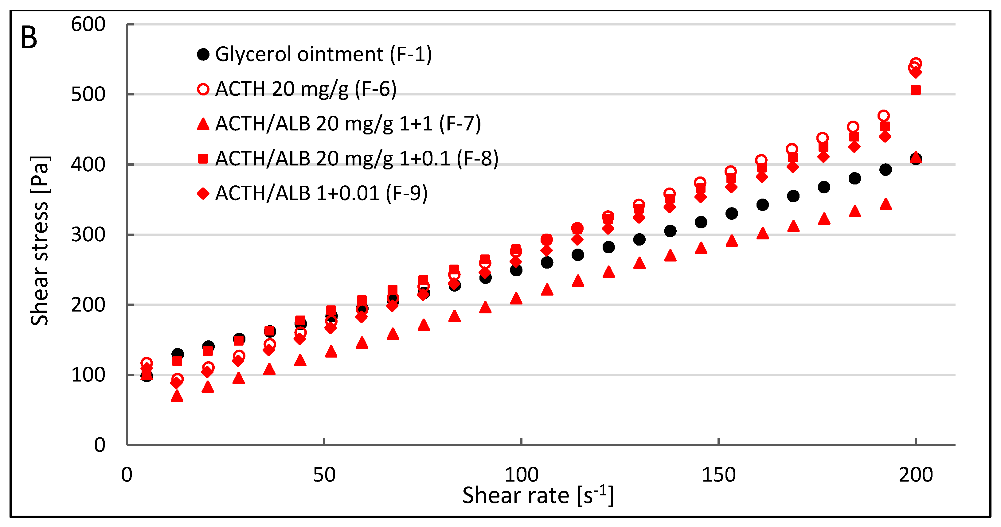 Processes 09 01674 g005b