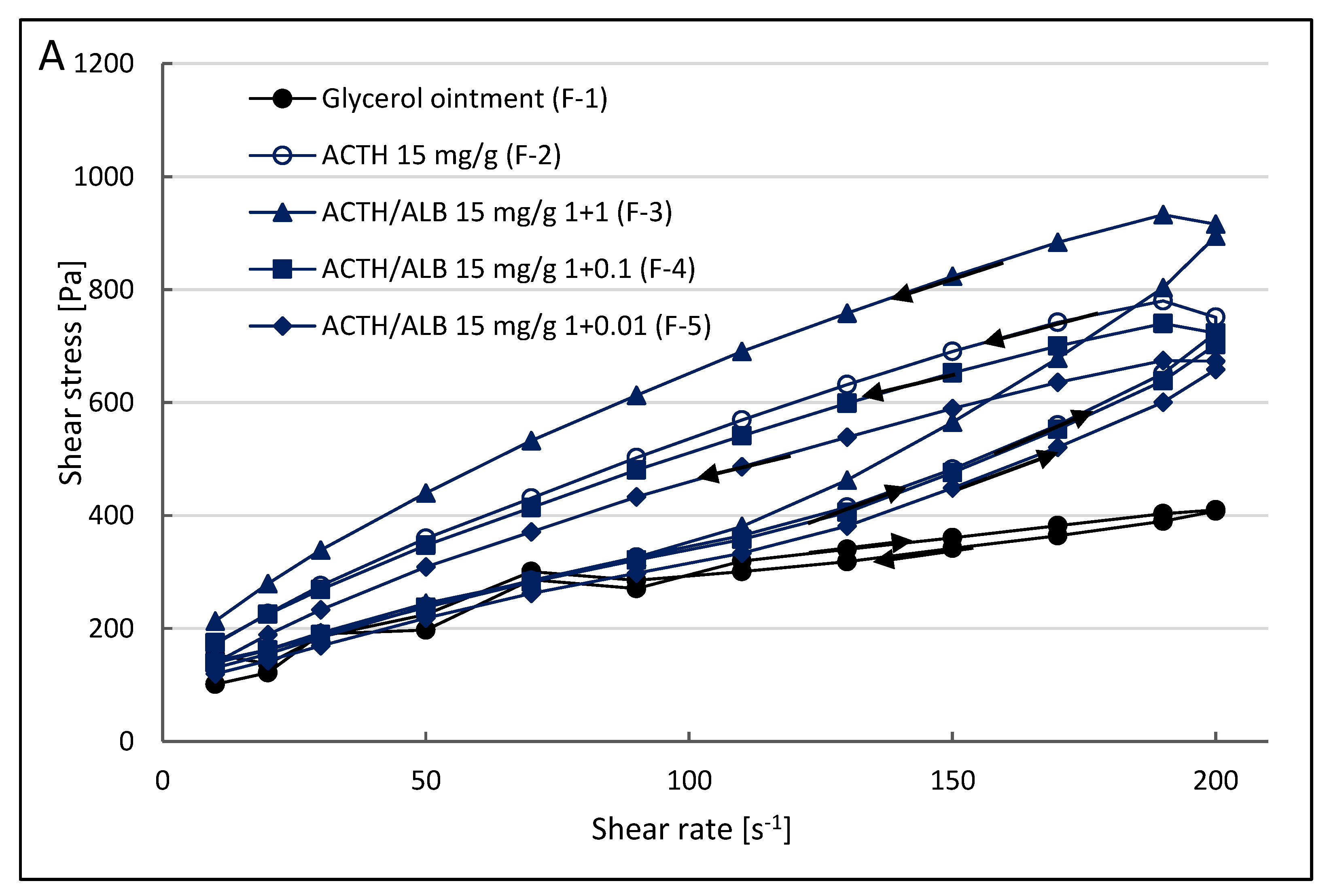 Processes 09 01674 g006a