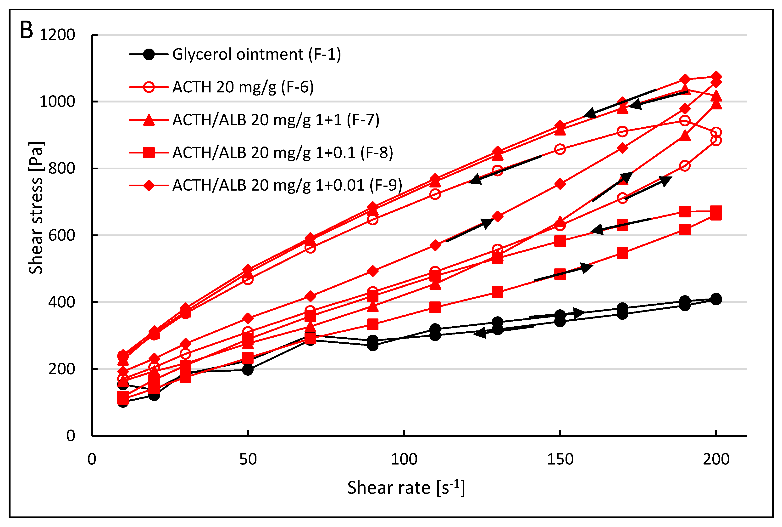 Processes 09 01674 g006b