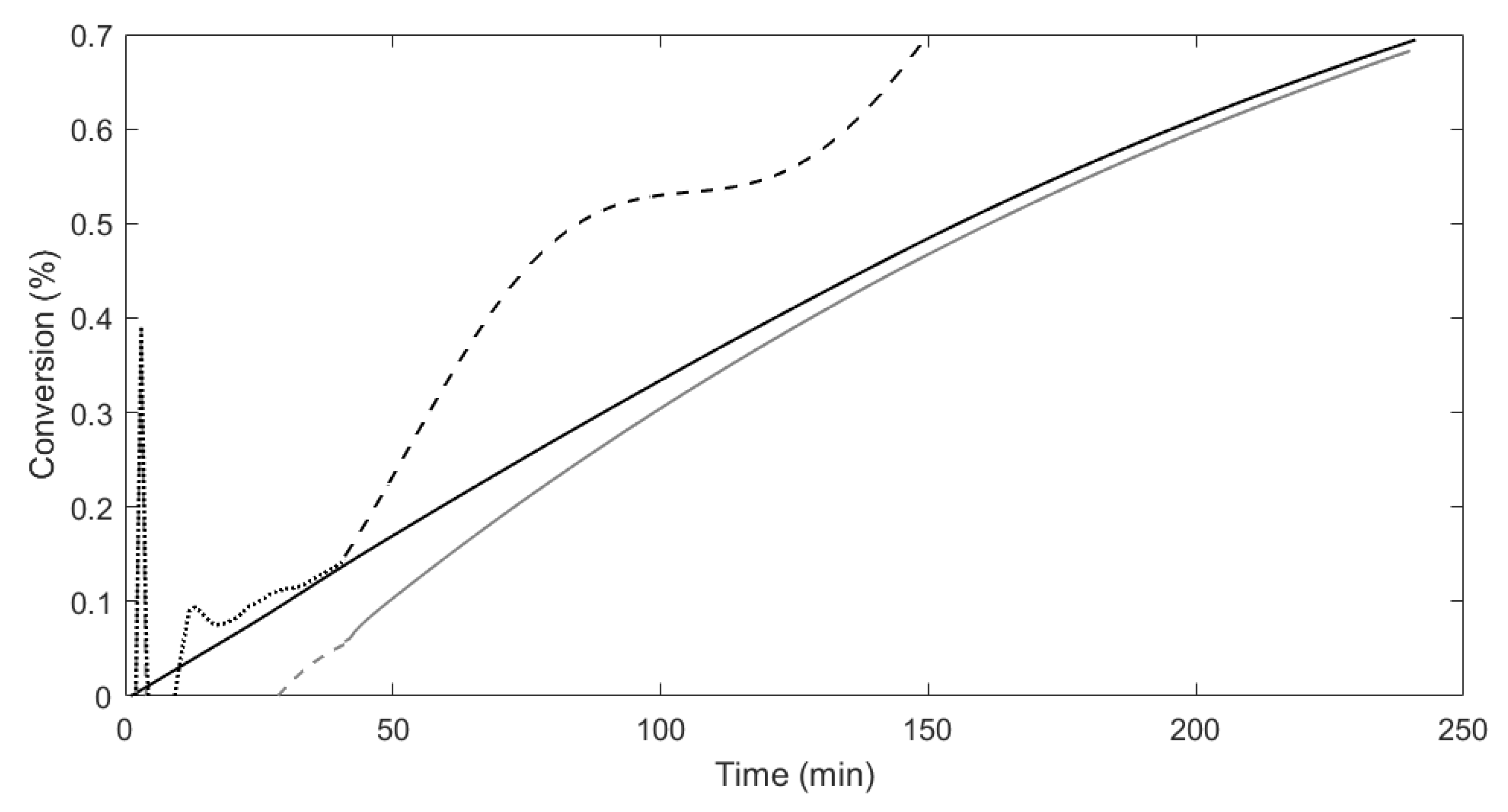 Processes 09 01691 g001