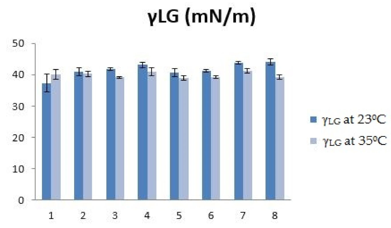 Processes 09 01694 g003