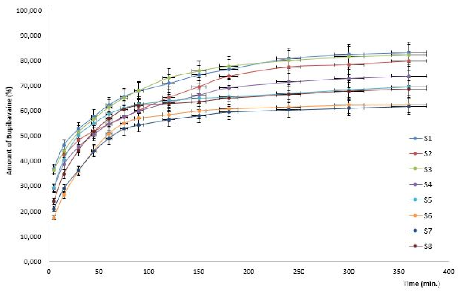 Processes 09 01694 g007