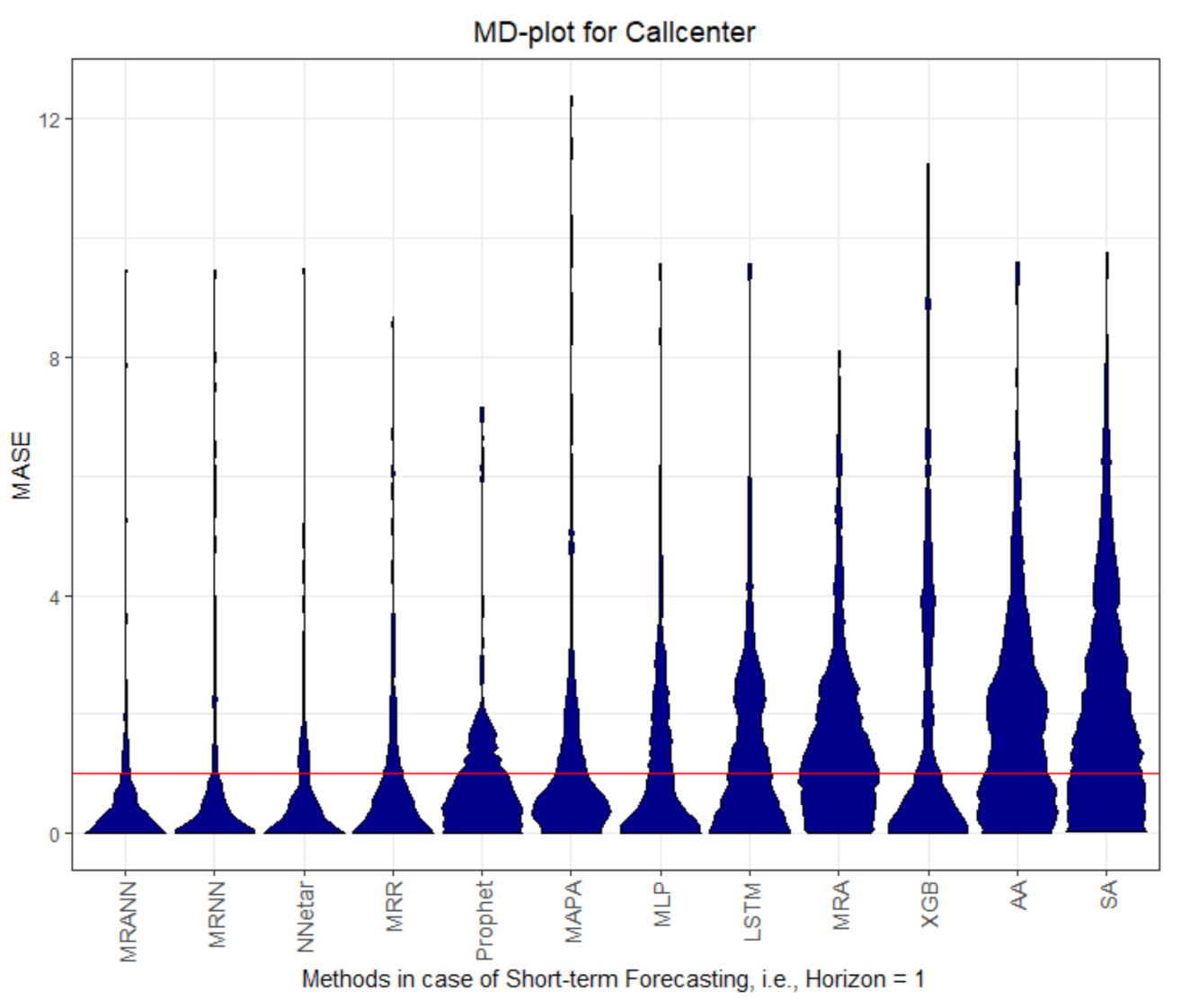 Processes 09 01697 g001