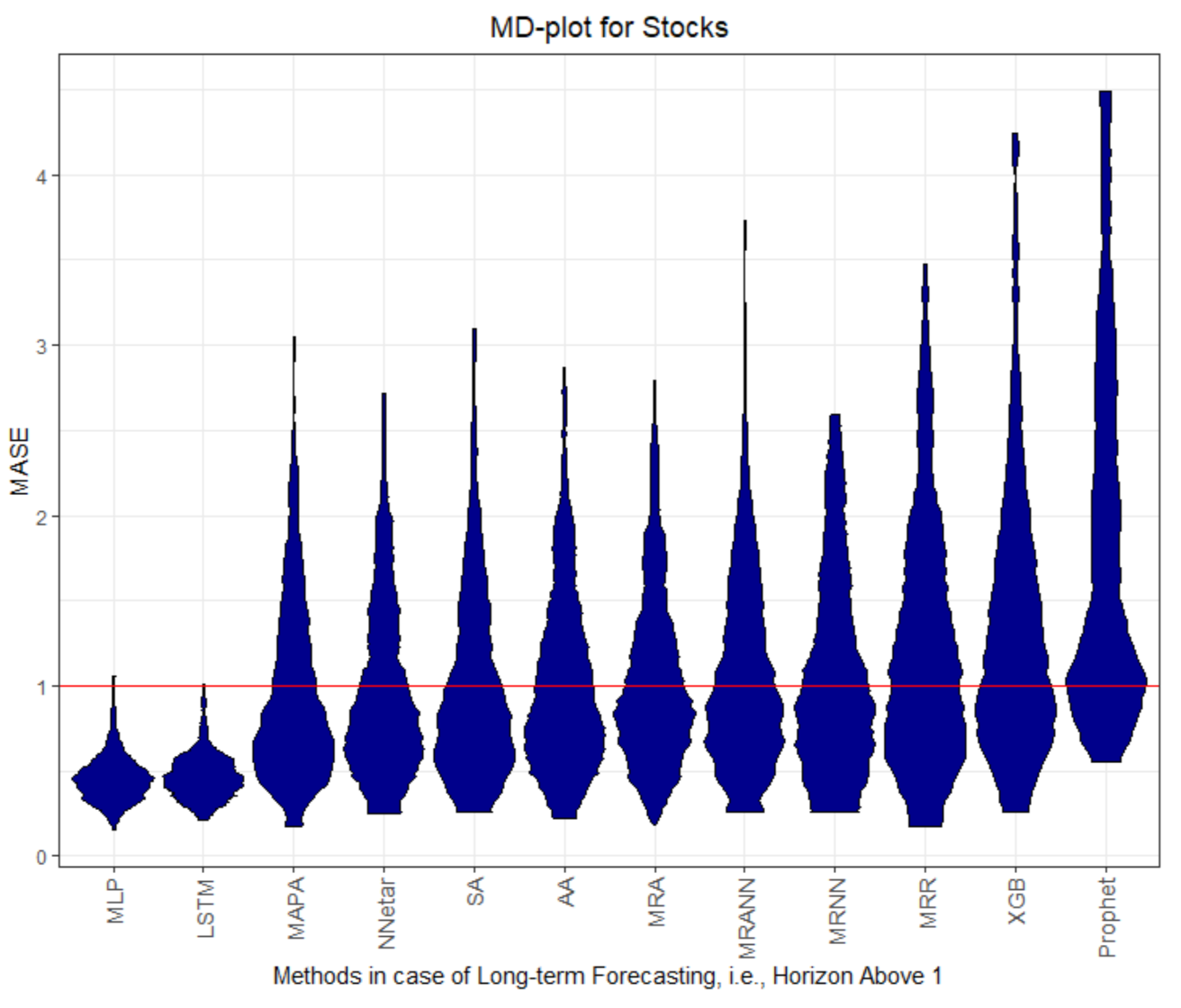 Processes 09 01697 g008