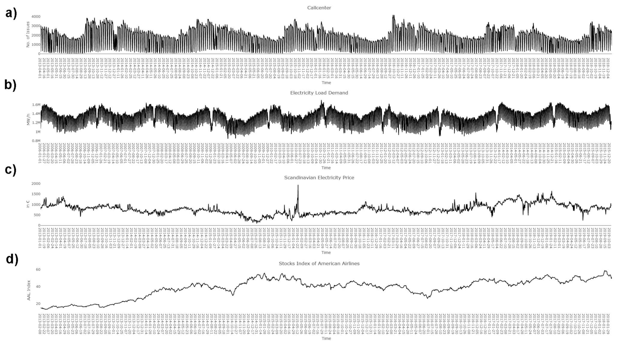 Processes 09 01697 g0a1