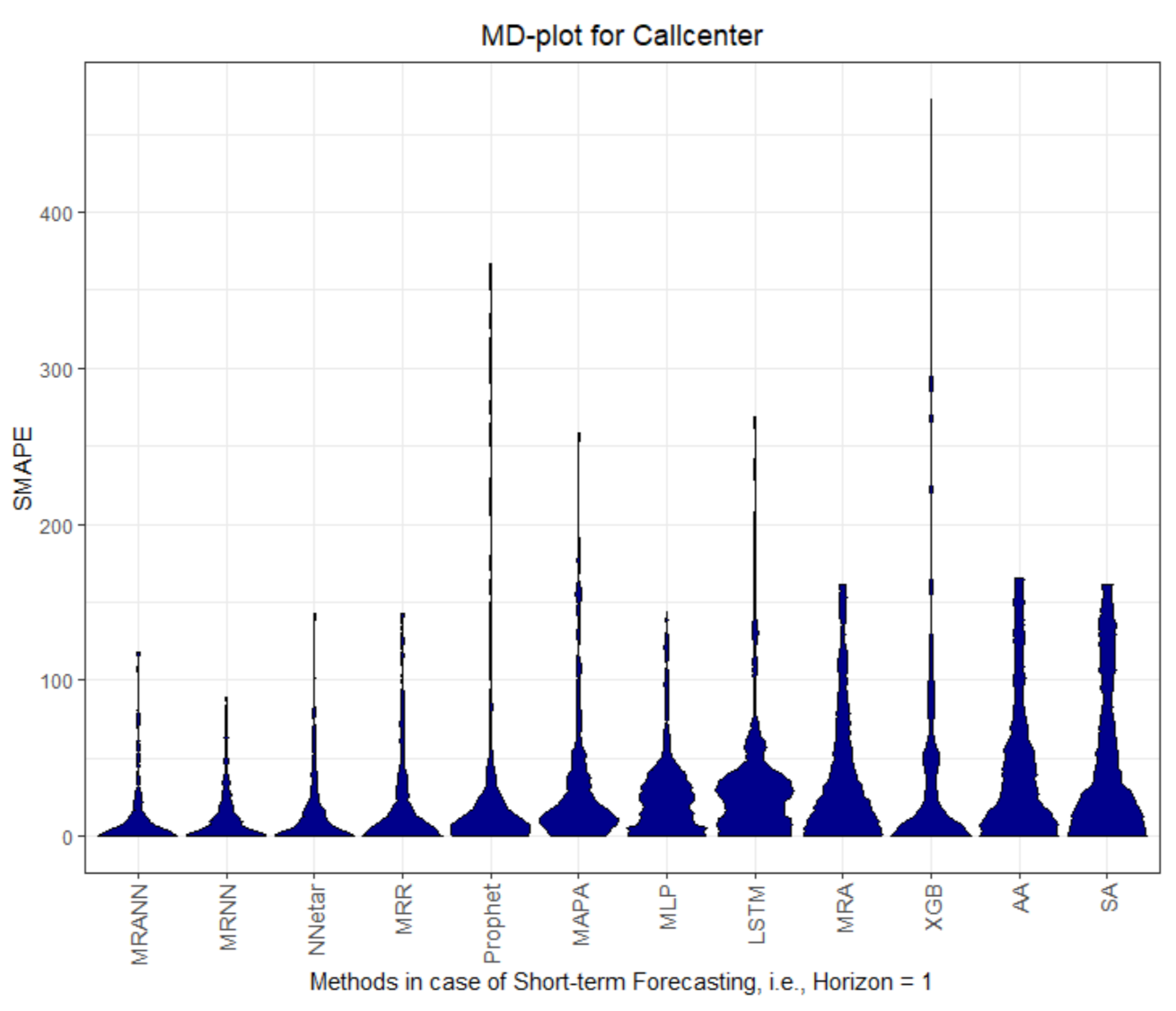 Processes 09 01697 g0a2