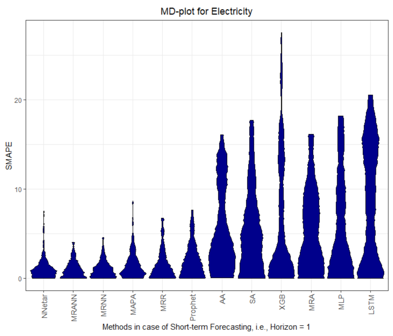 Processes 09 01697 g0a3