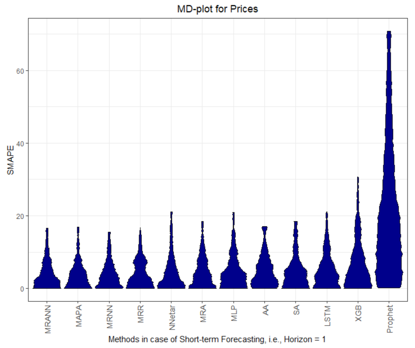 Processes 09 01697 g0a4