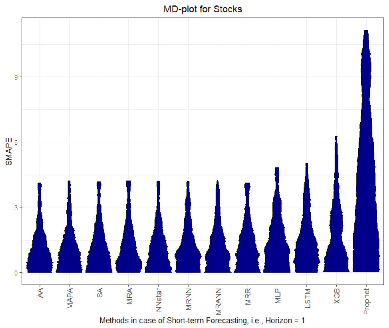 Processes 09 01697 g0a5
