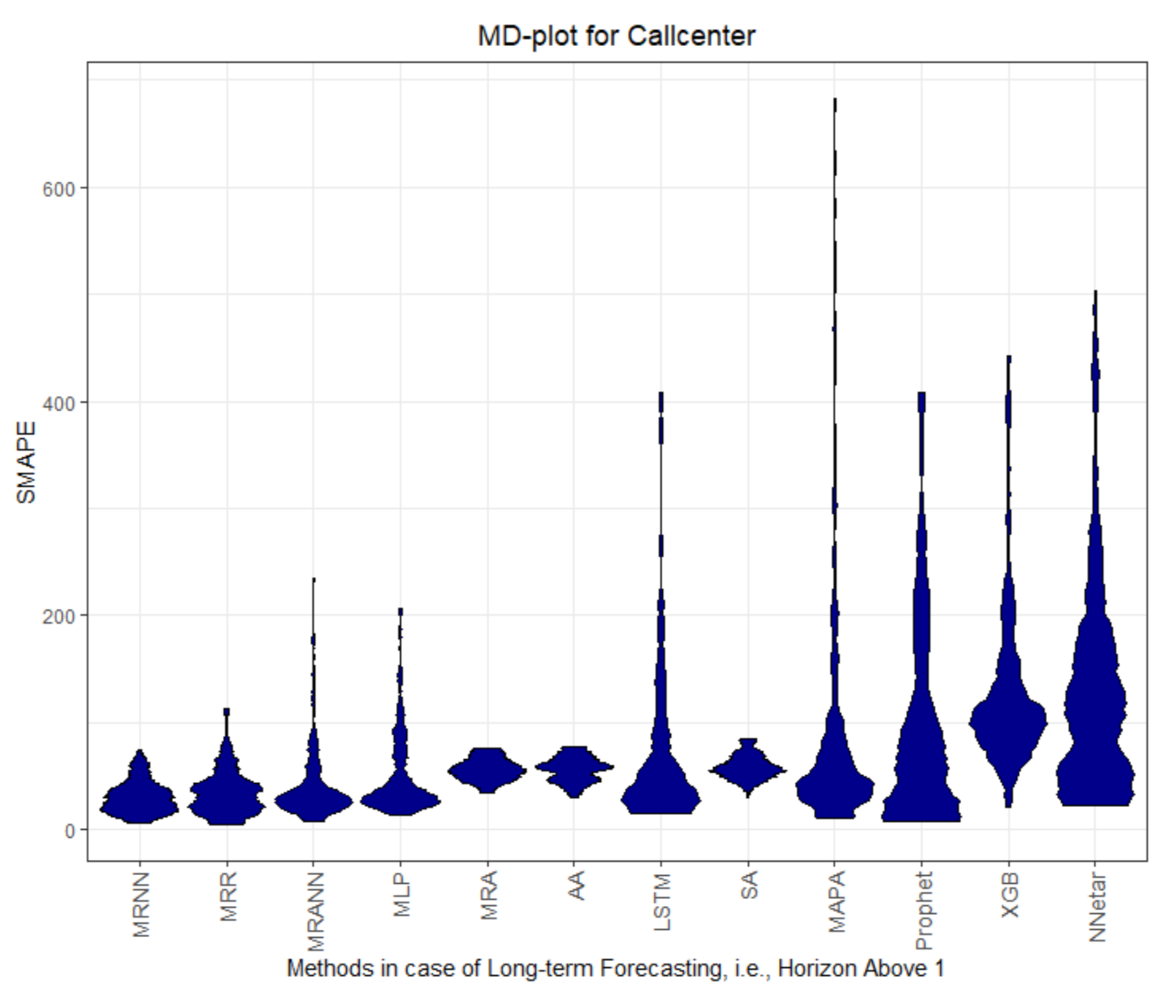 Processes 09 01697 g0a6