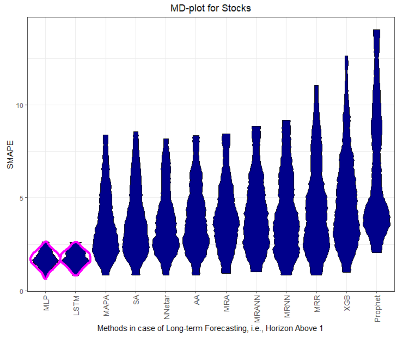 Processes 09 01697 g0a9