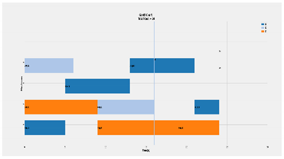 Processes 09 01700 i001