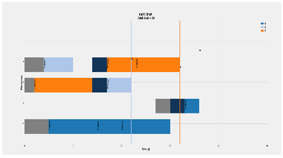 Processes 09 01700 i002