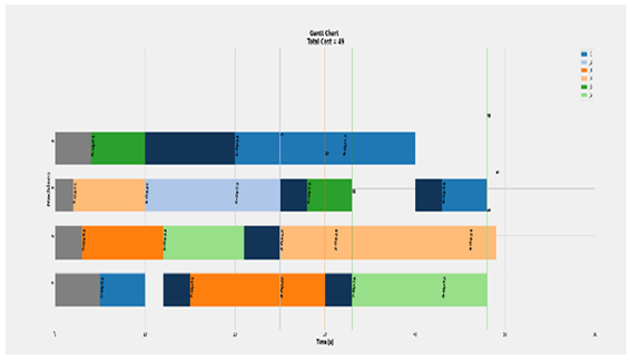 Processes 09 01700 i007