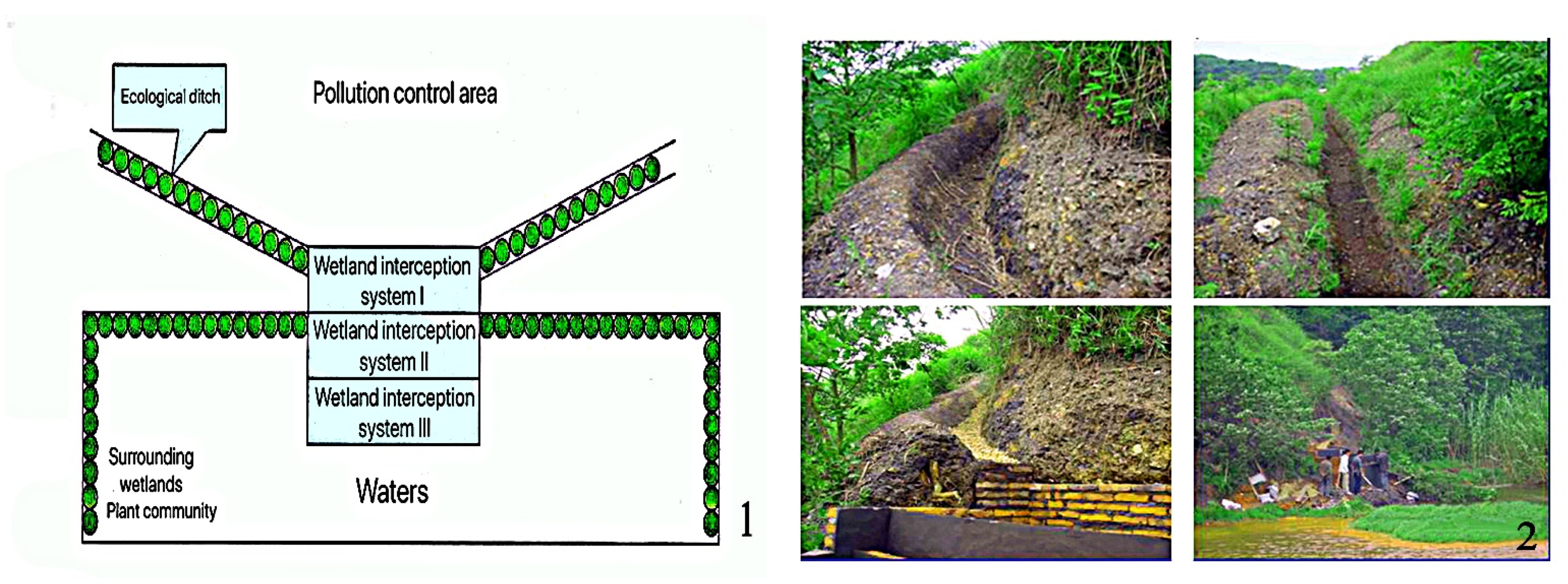Processes 09 01702 g005