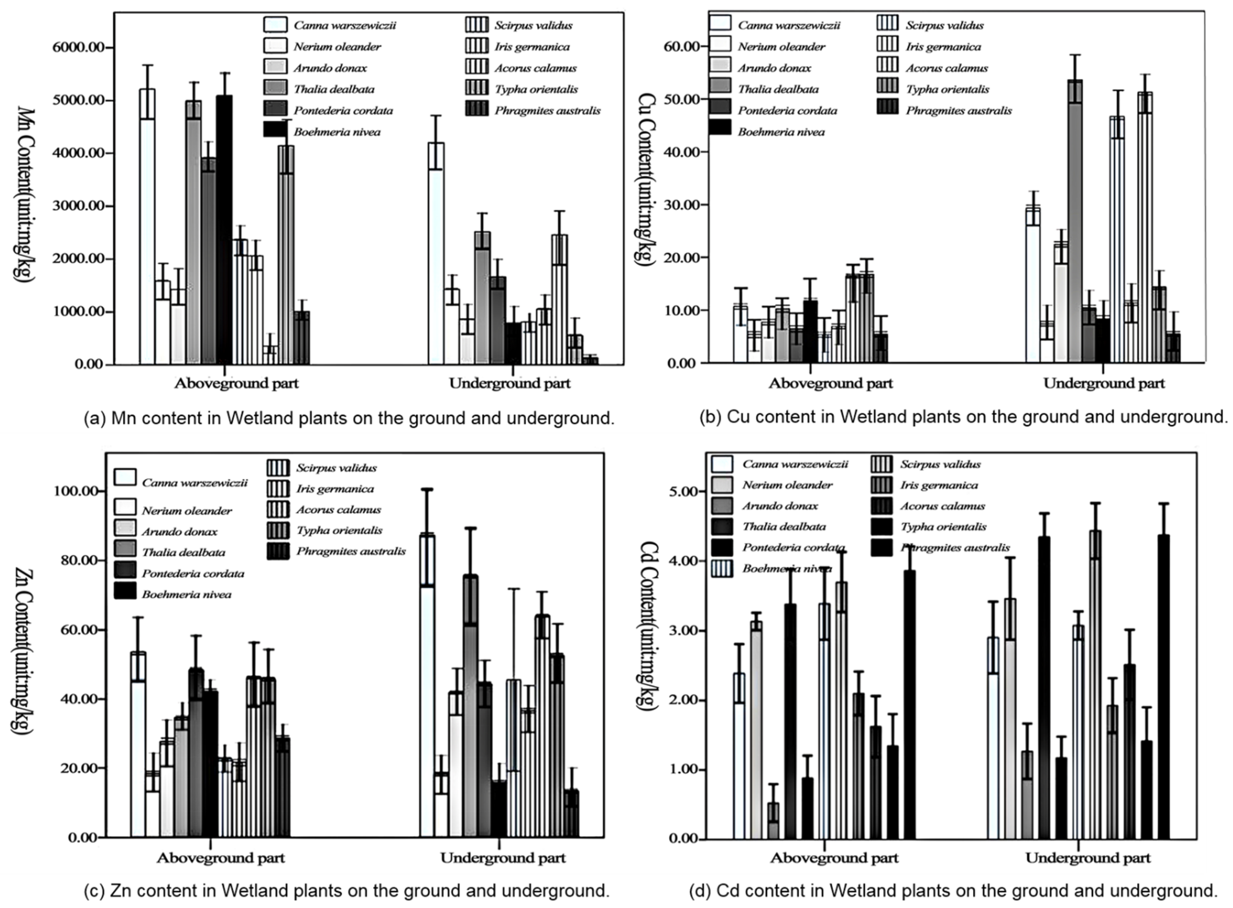Processes 09 01702 g006