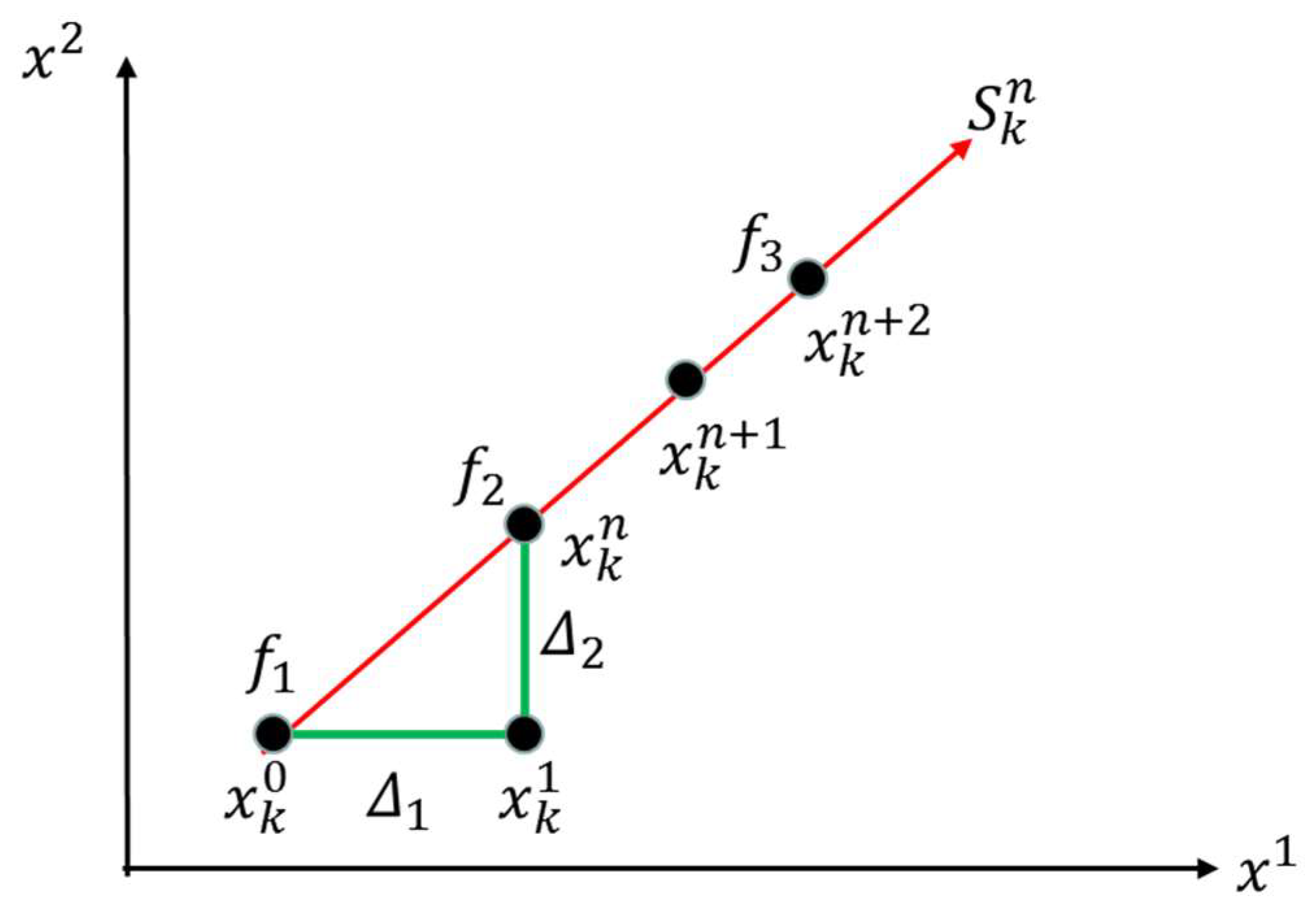 Processes 09 01704 g006
