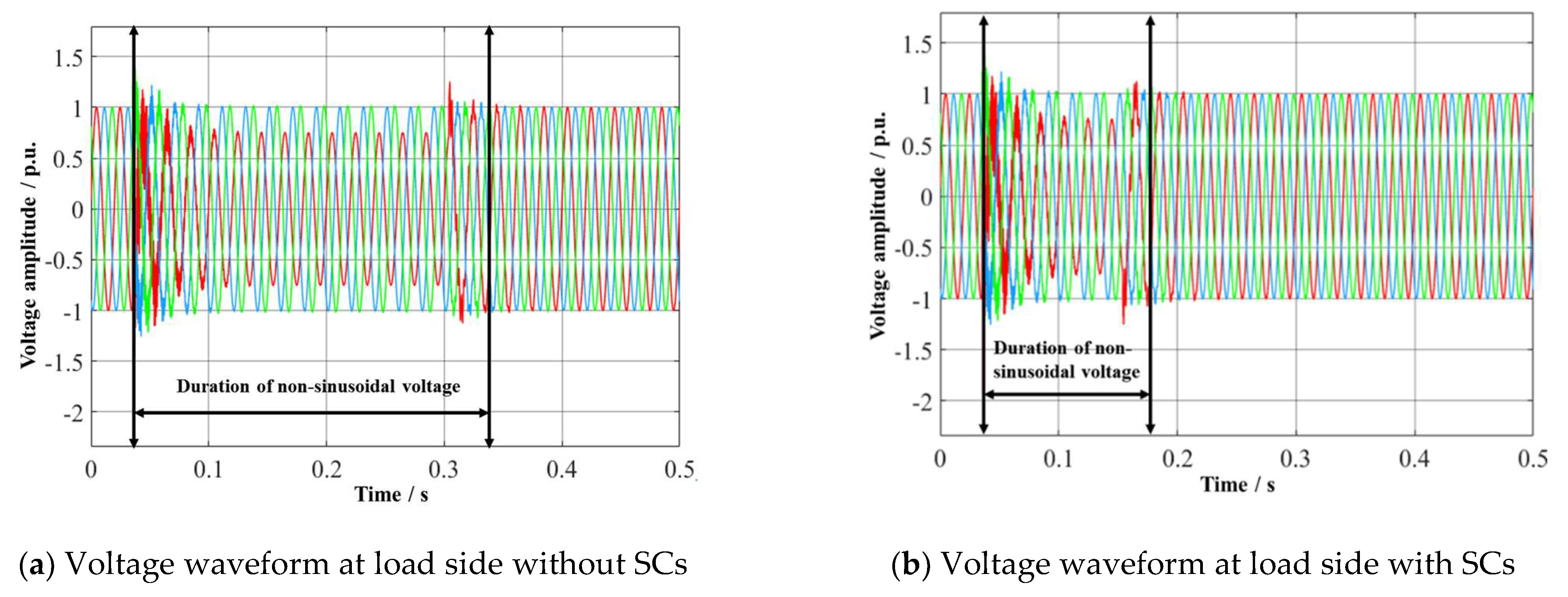 Processes 09 01704 g008