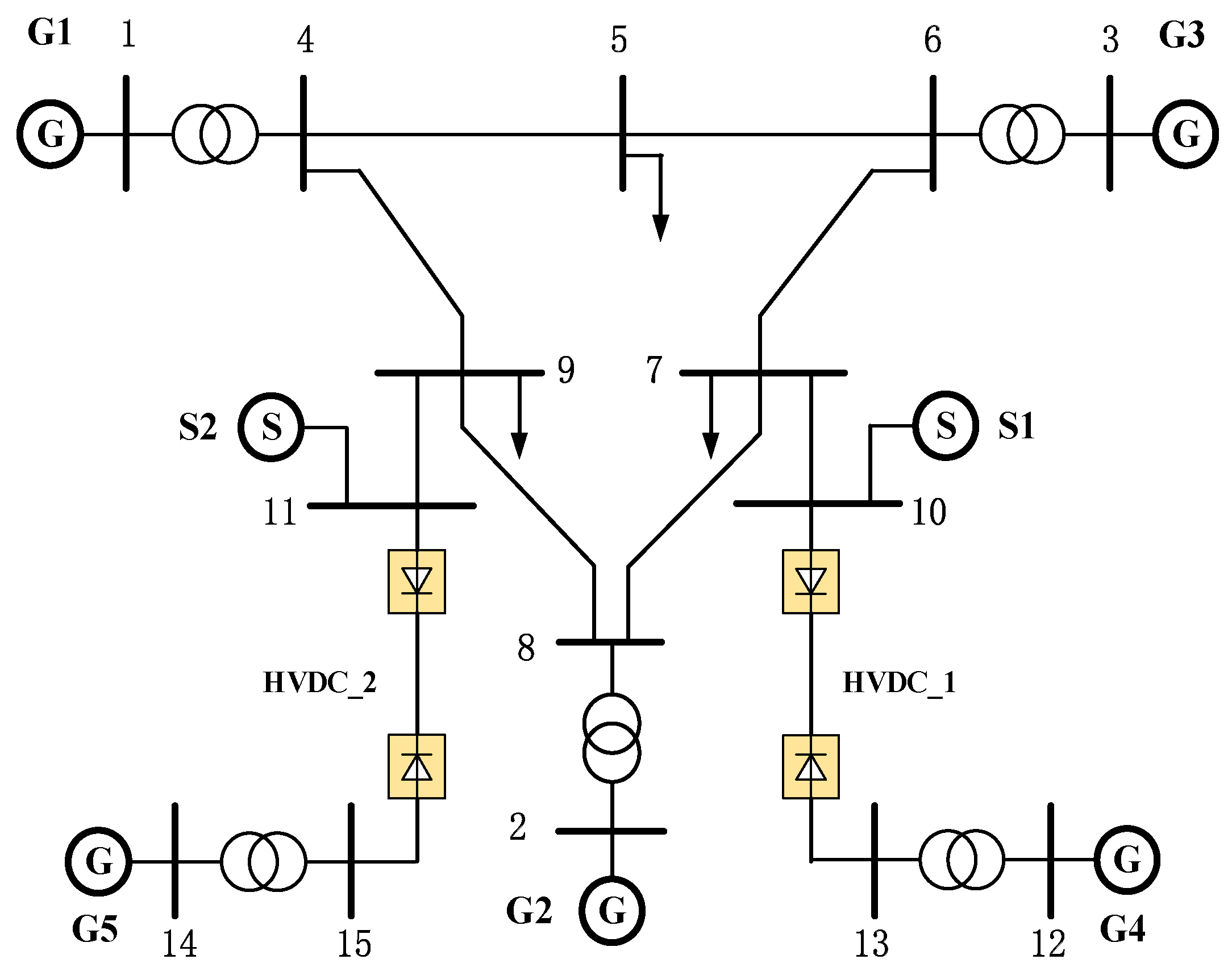 Processes 09 01704 g009