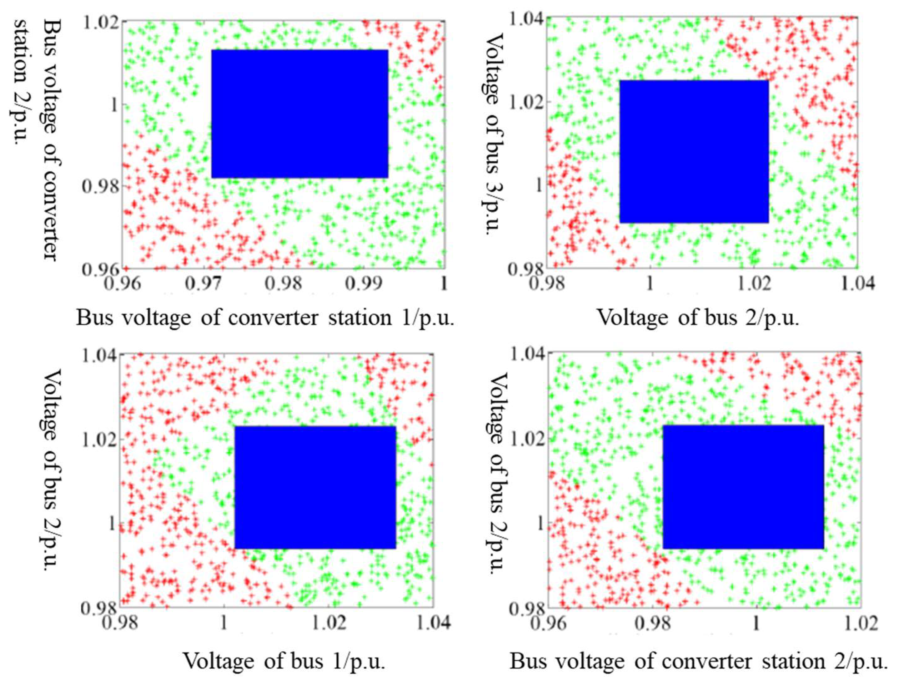 Processes 09 01704 g010