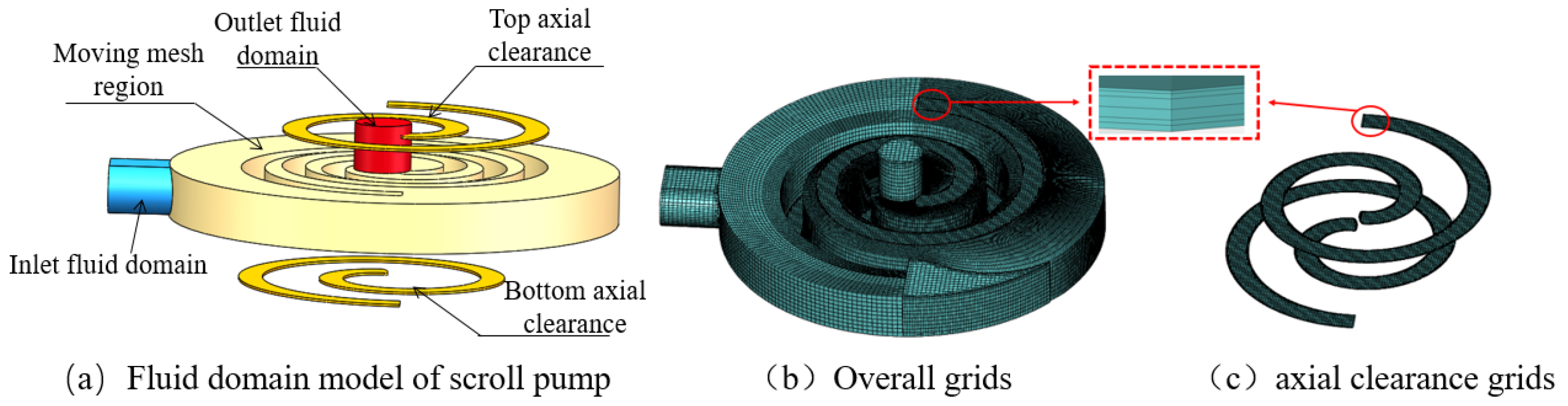 Processes 09 01705 g004