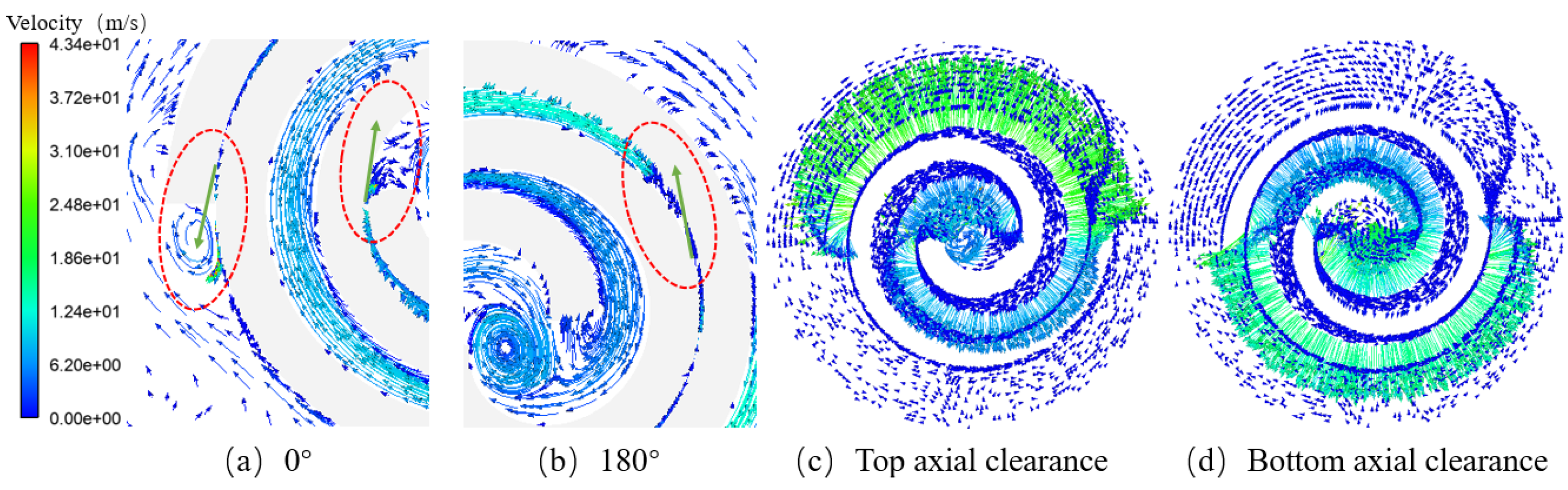 Processes 09 01705 g006