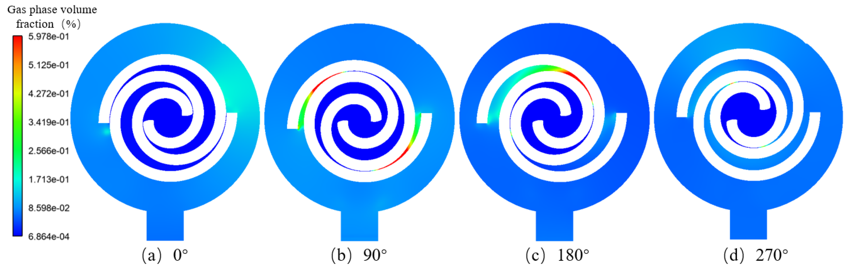 Processes 09 01705 g007