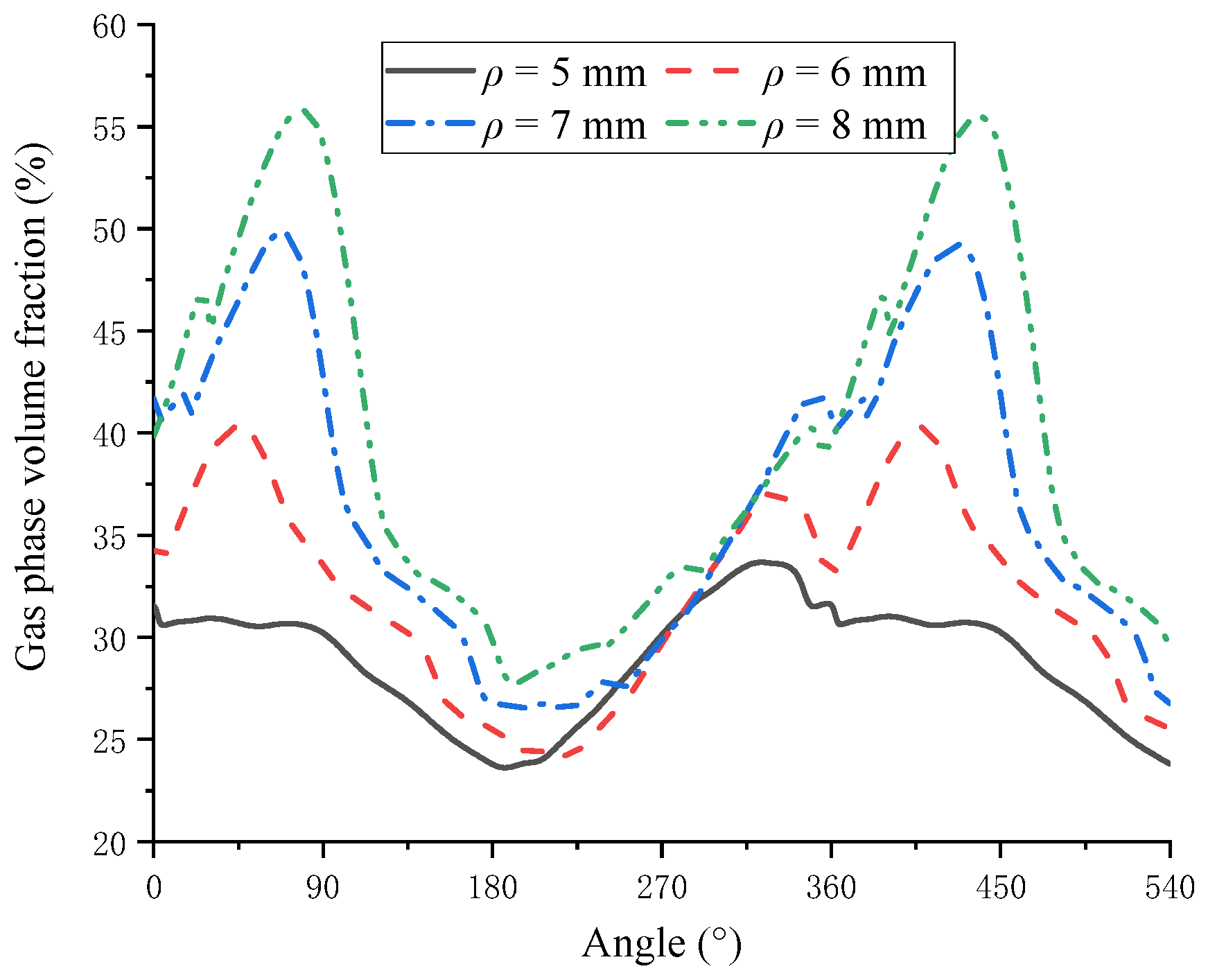 Processes 09 01705 g012
