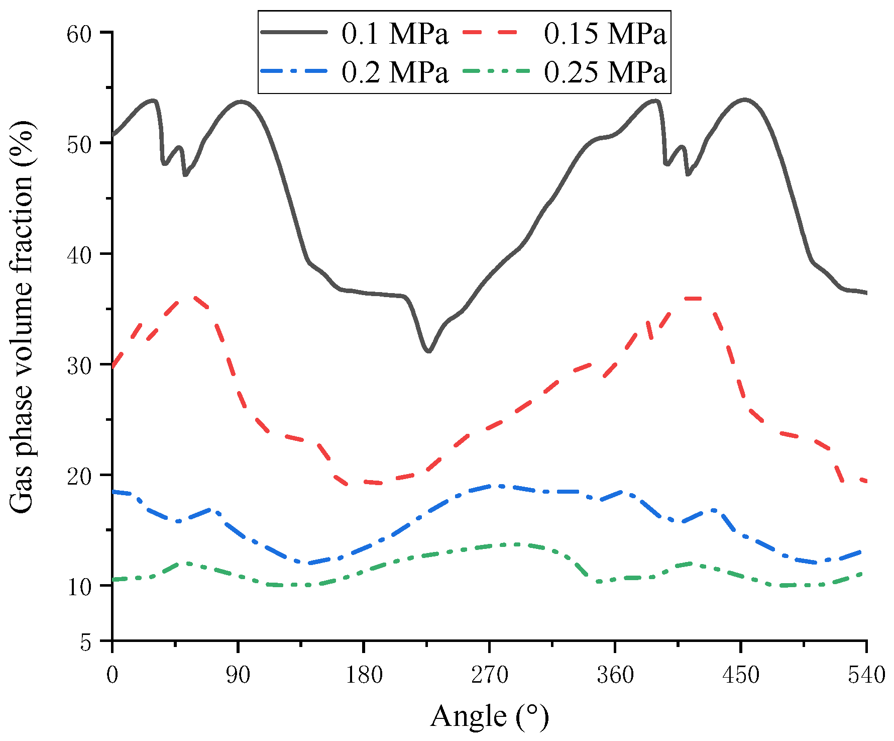 Processes 09 01705 g014