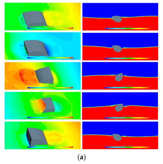 Processes 09 01712 g007a Processes 09 01712 g007a