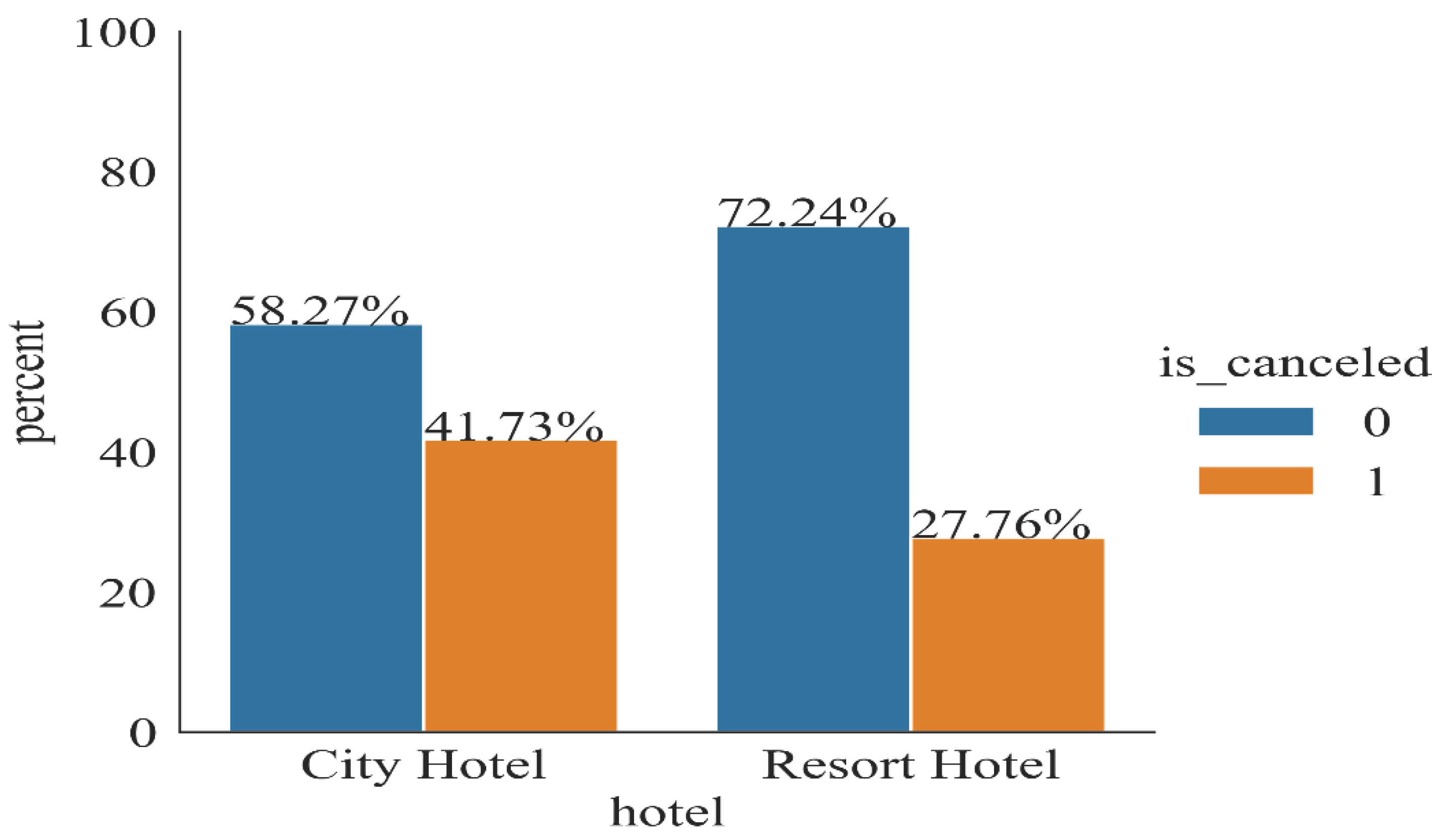 Processes 09 01713 g002
