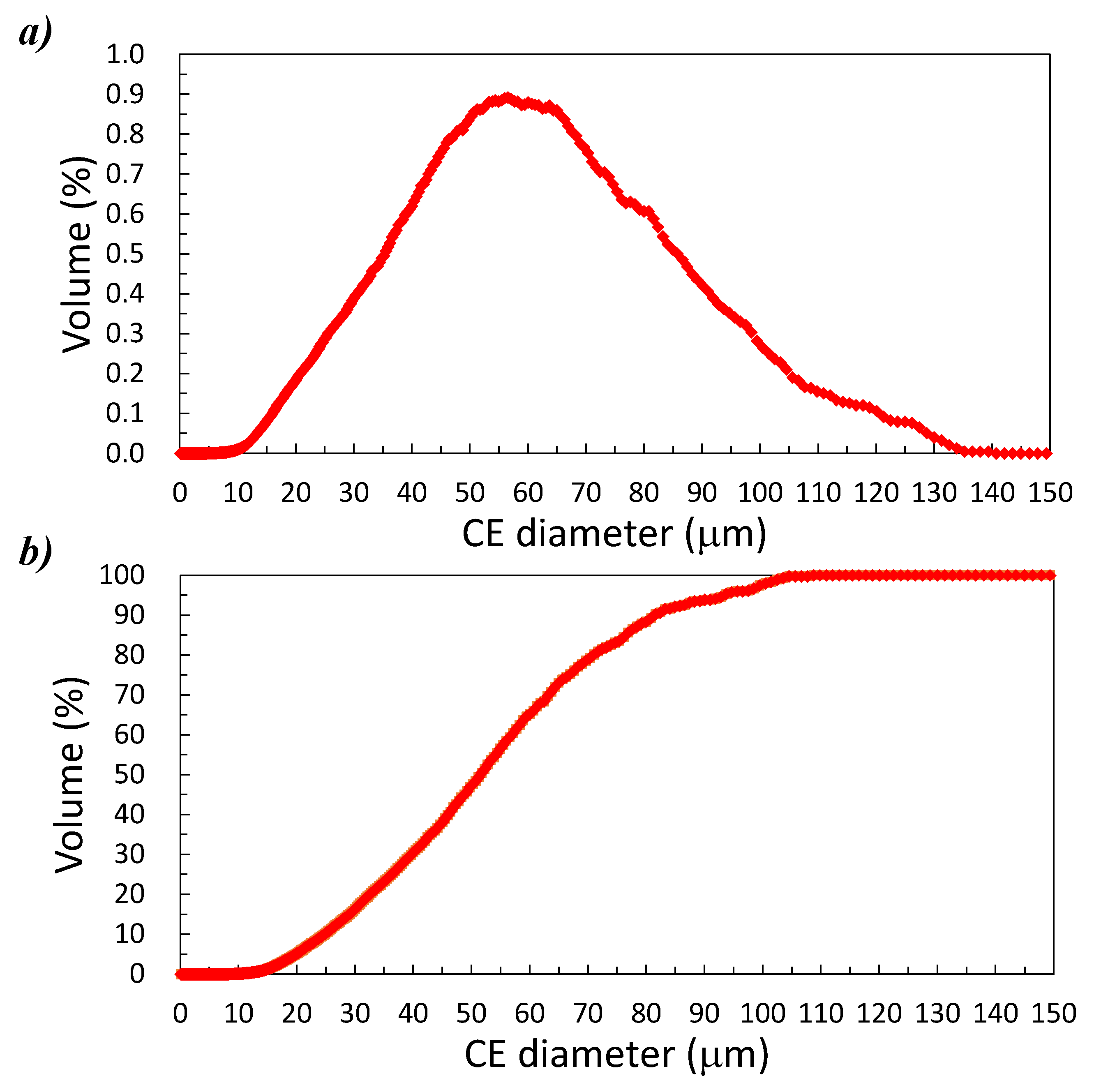 Processes 09 01715 g002 Processes 09 01715 g002