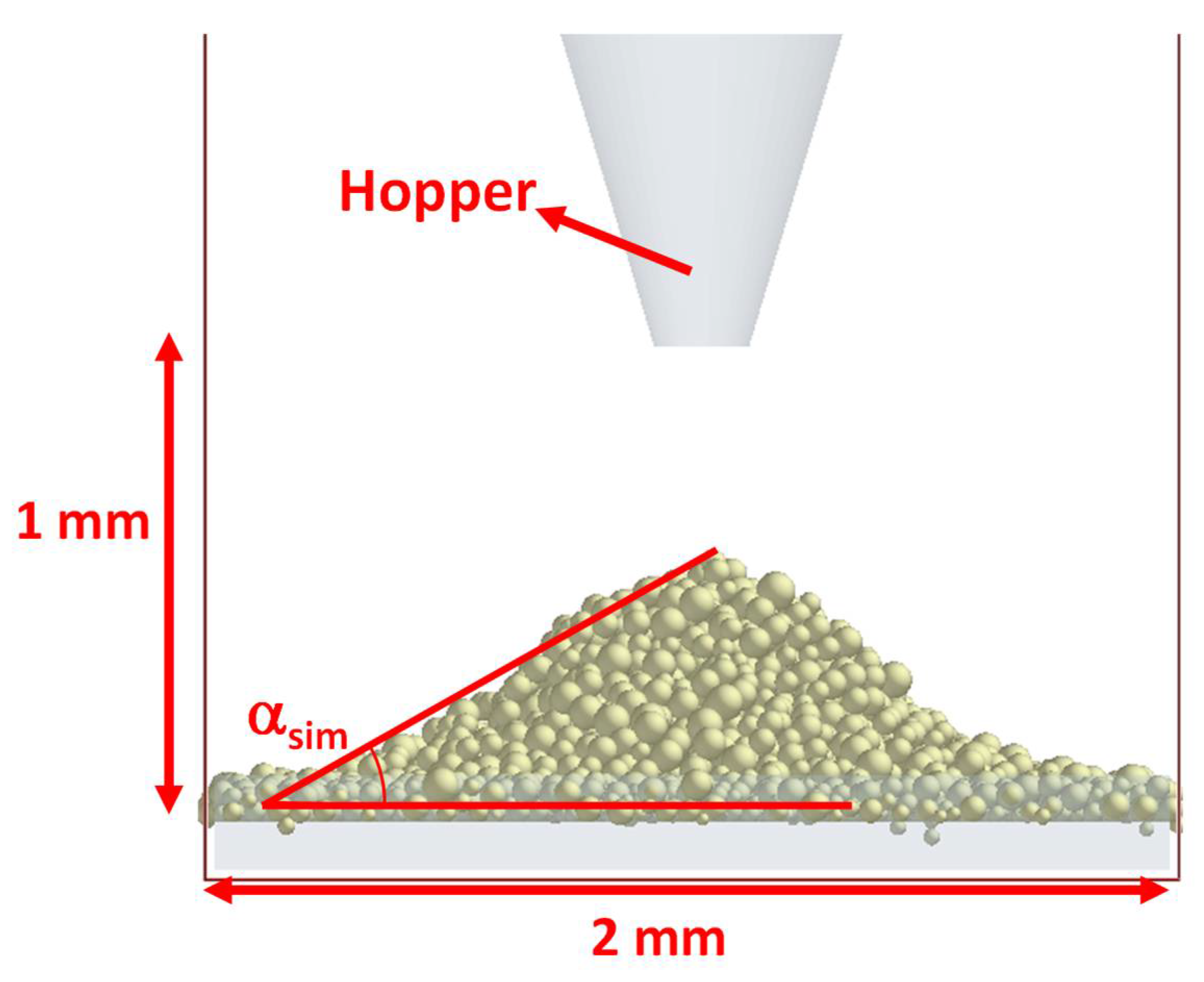 Processes 09 01715 g003 Processes 09 01715 g003