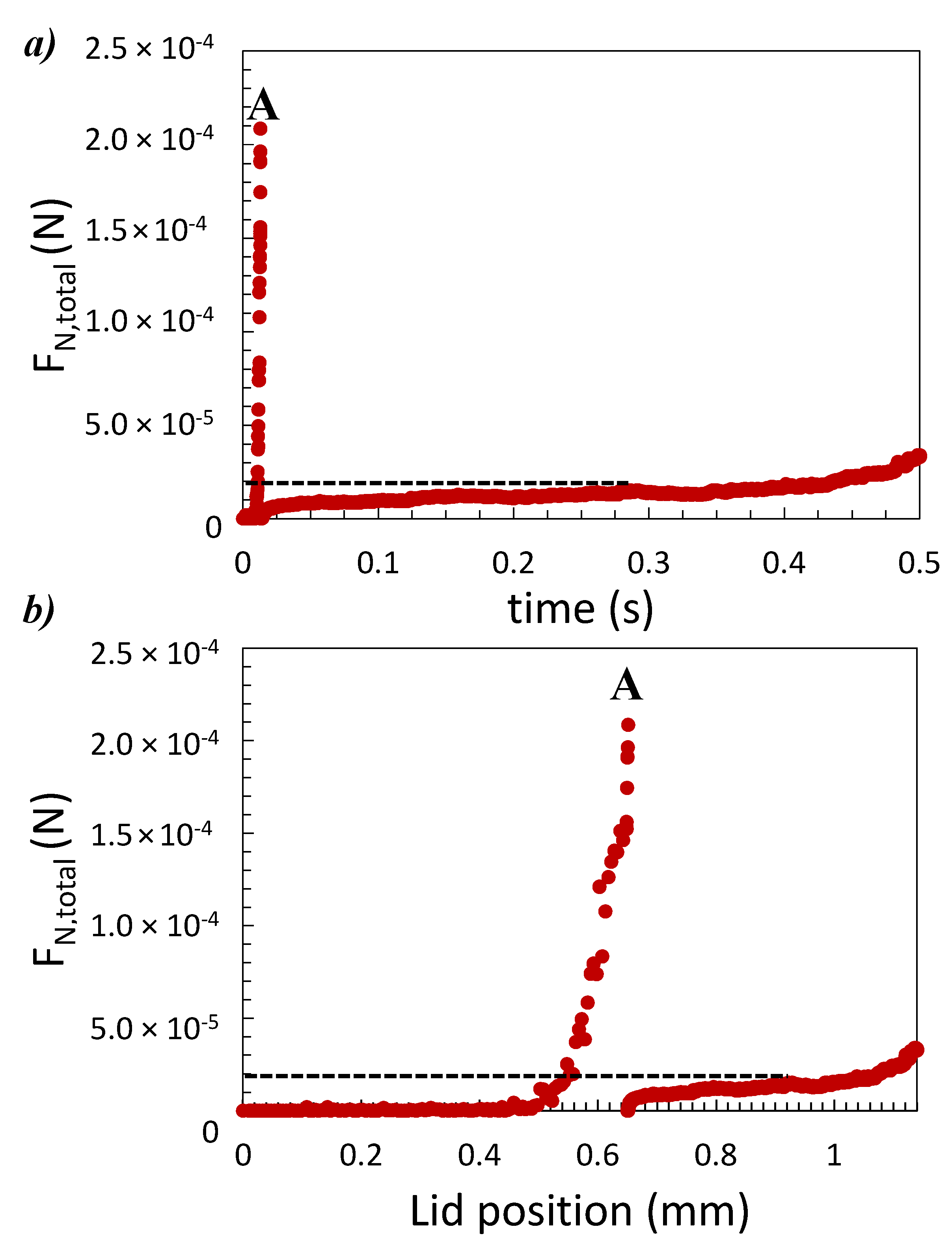 Processes 09 01715 g006 Processes 09 01715 g006