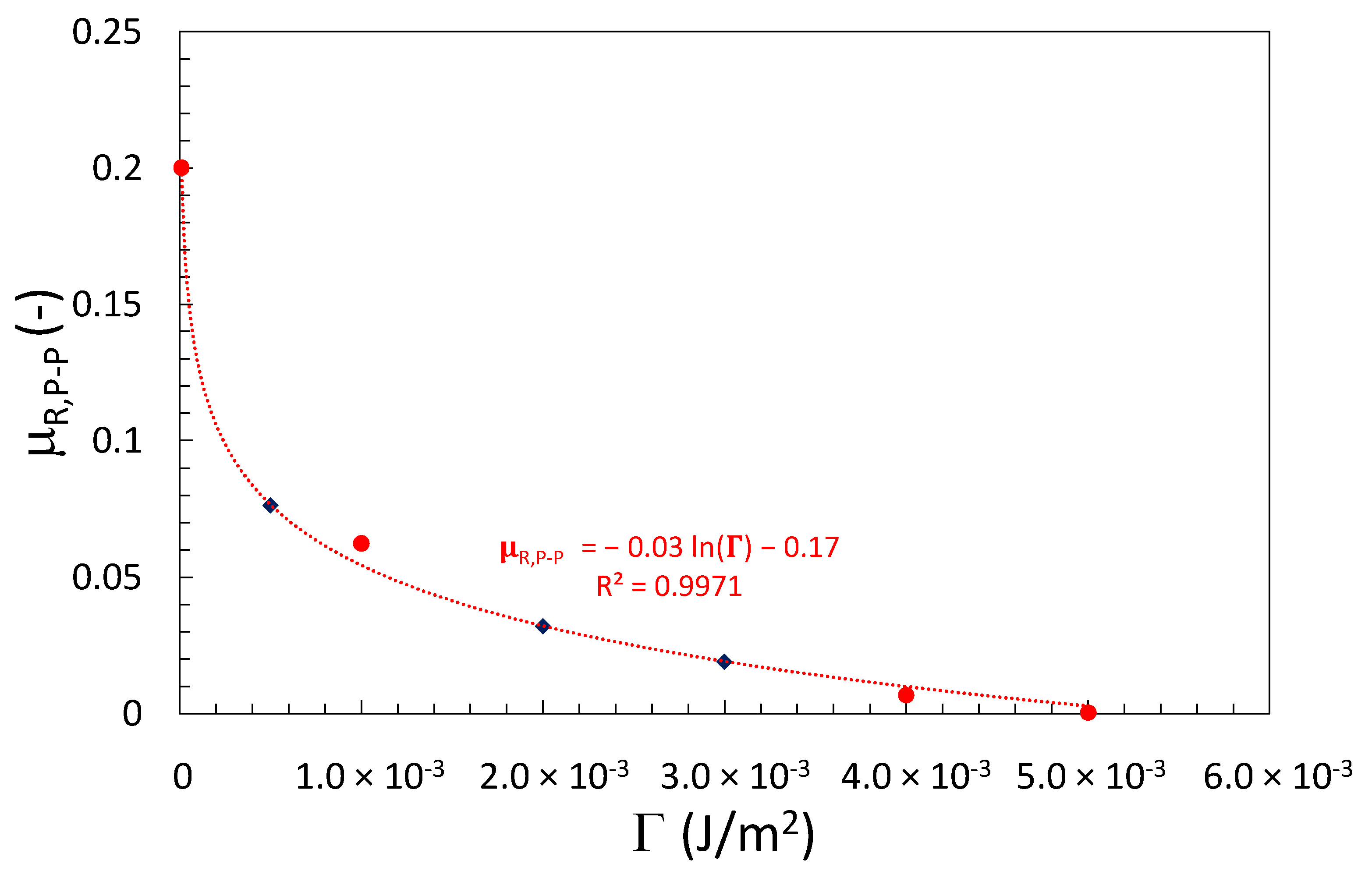 Processes 09 01715 g010 Processes 09 01715 g010