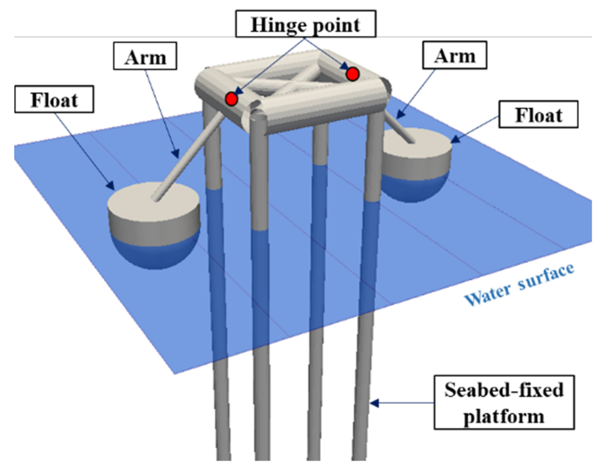 Processes 09 01721 g001