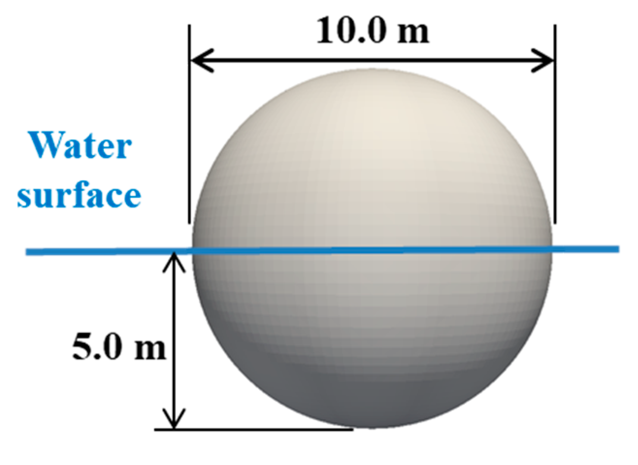 Processes 09 01721 g003