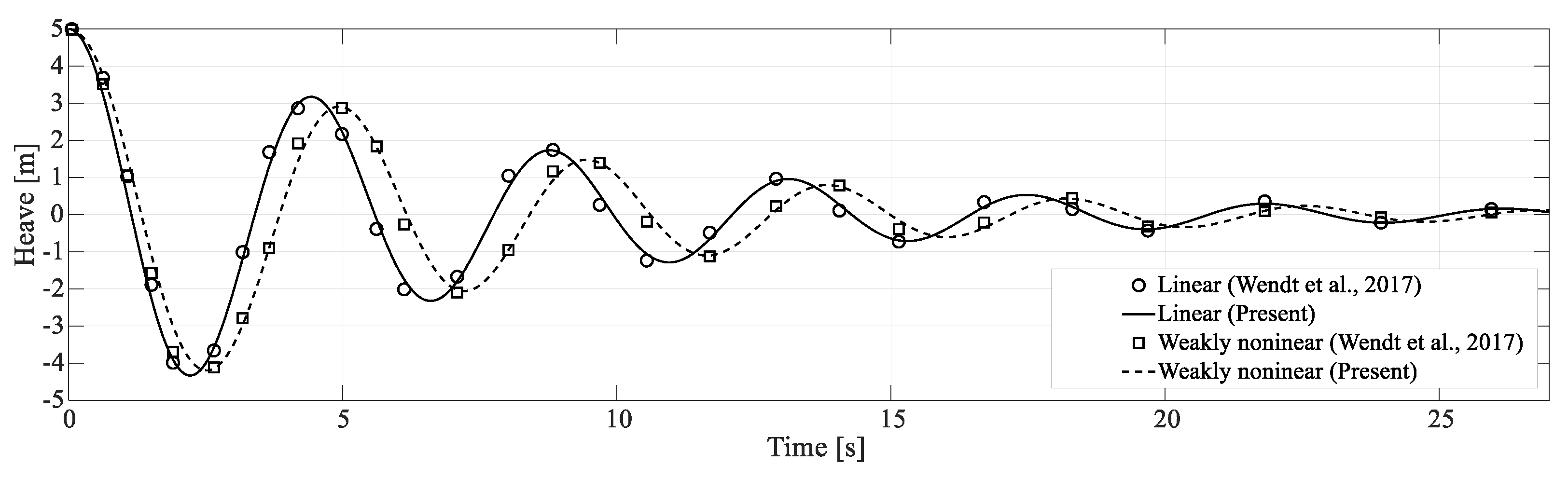 Processes 09 01721 g004